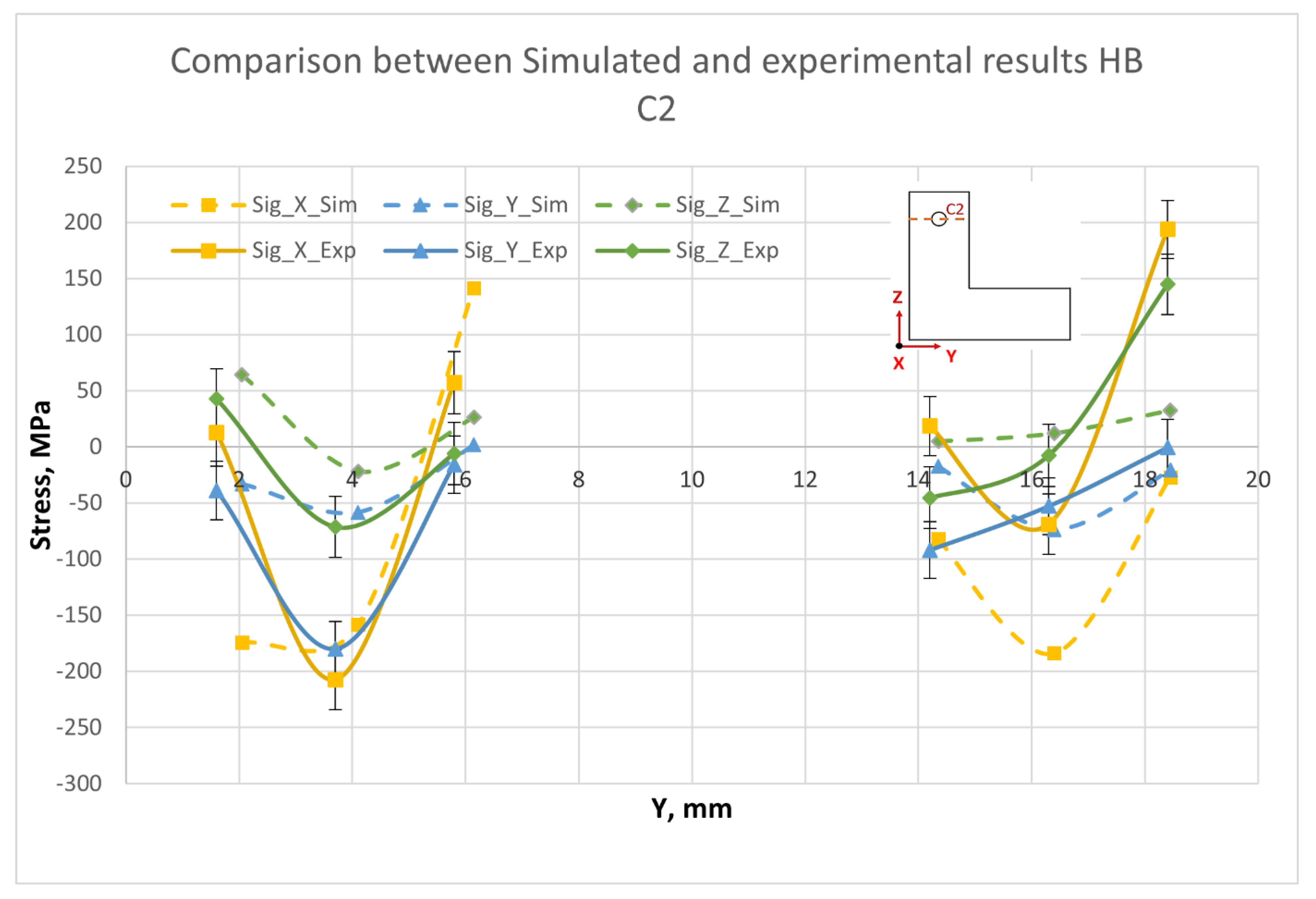 Metals 11 00861 g019 Metals 11 00861 g019