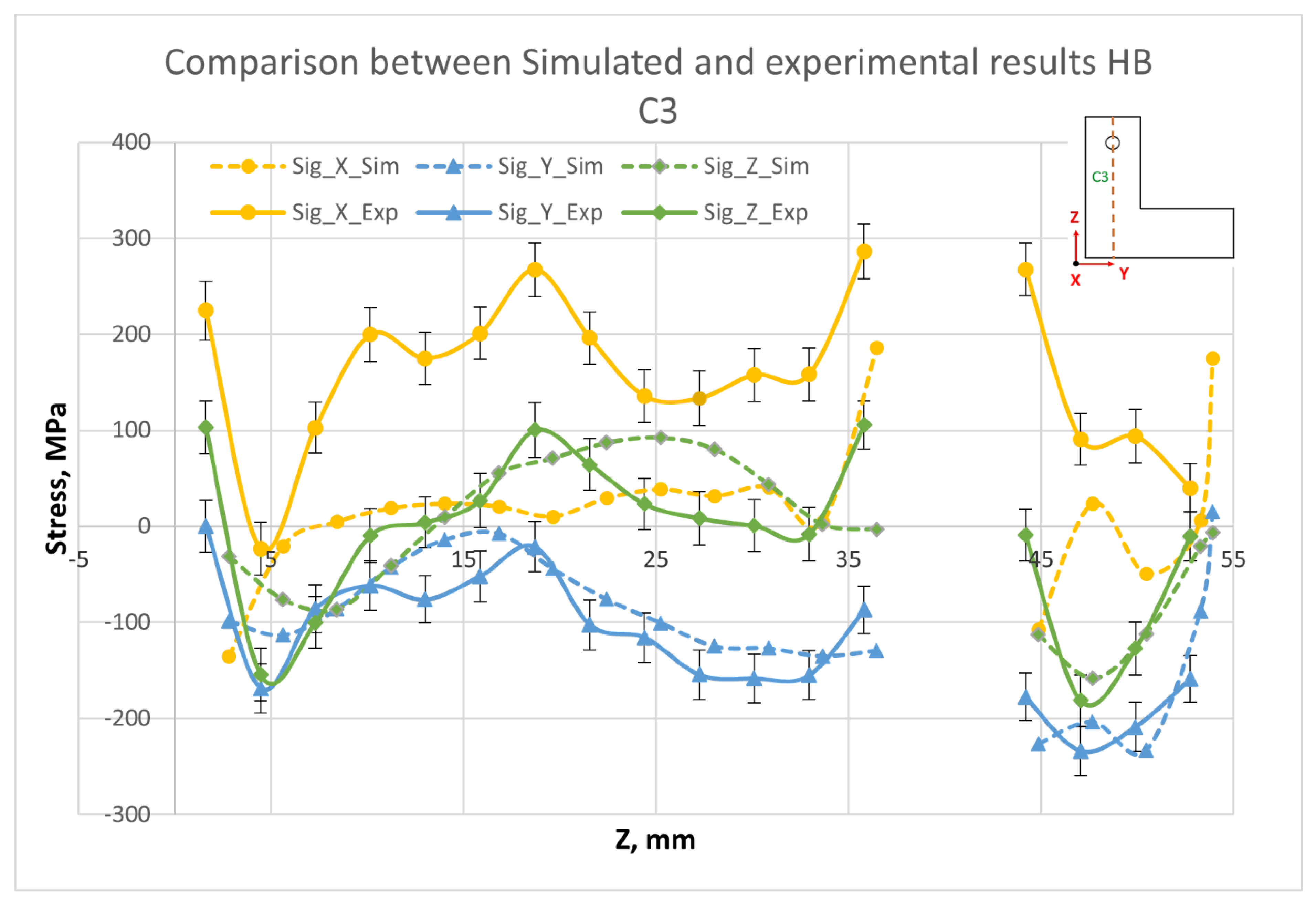 Metals 11 00861 g020 Metals 11 00861 g020