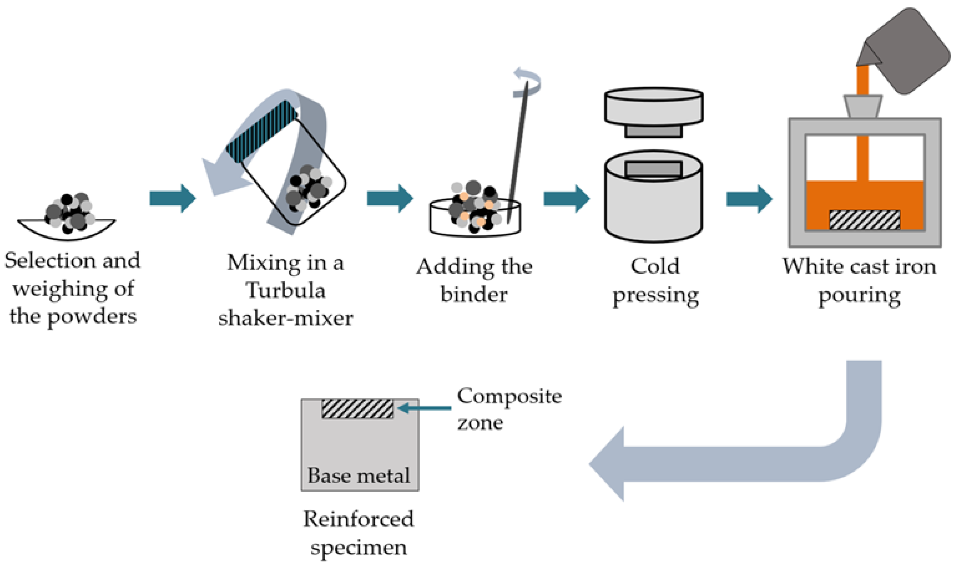 Metals 11 00862 g001