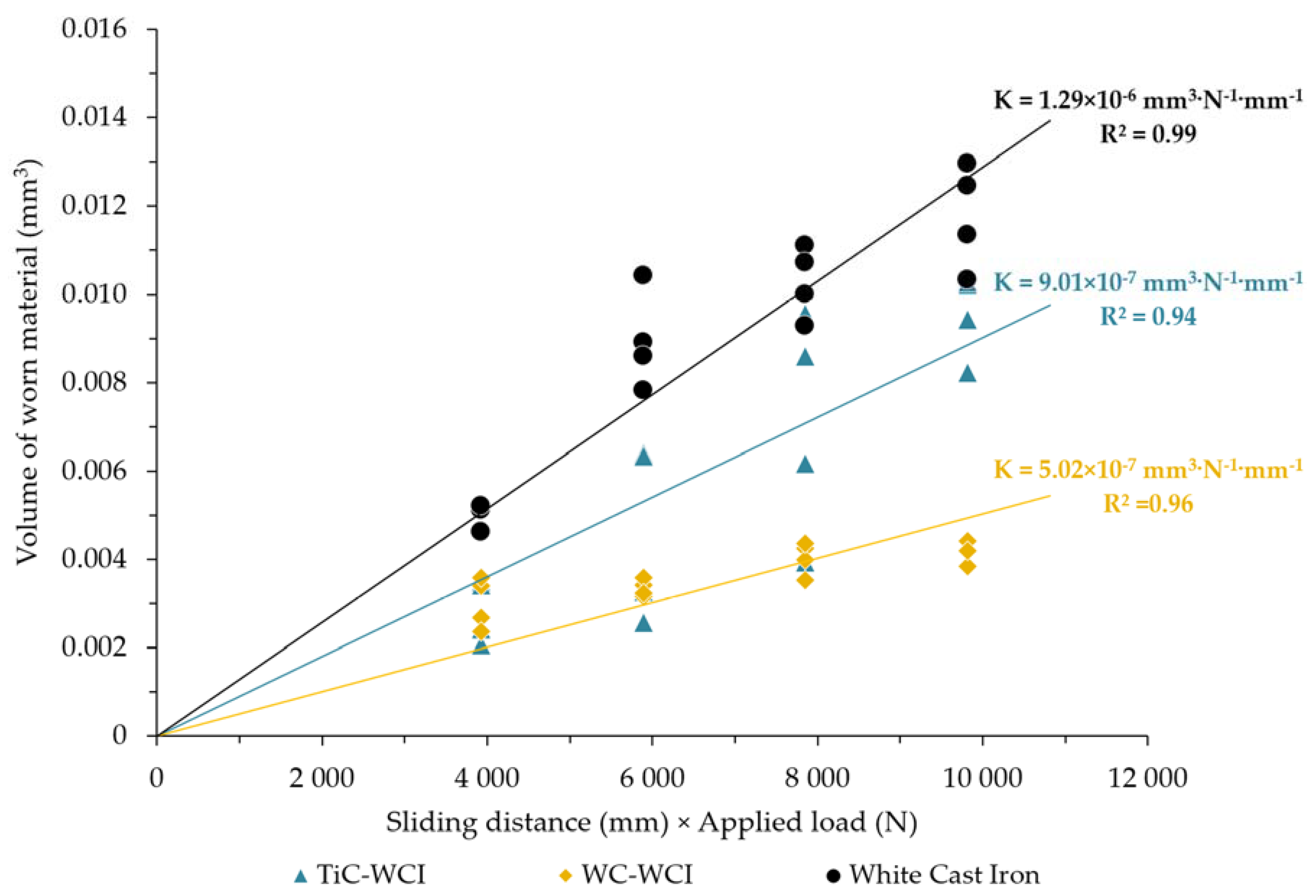 Metals 11 00862 g007