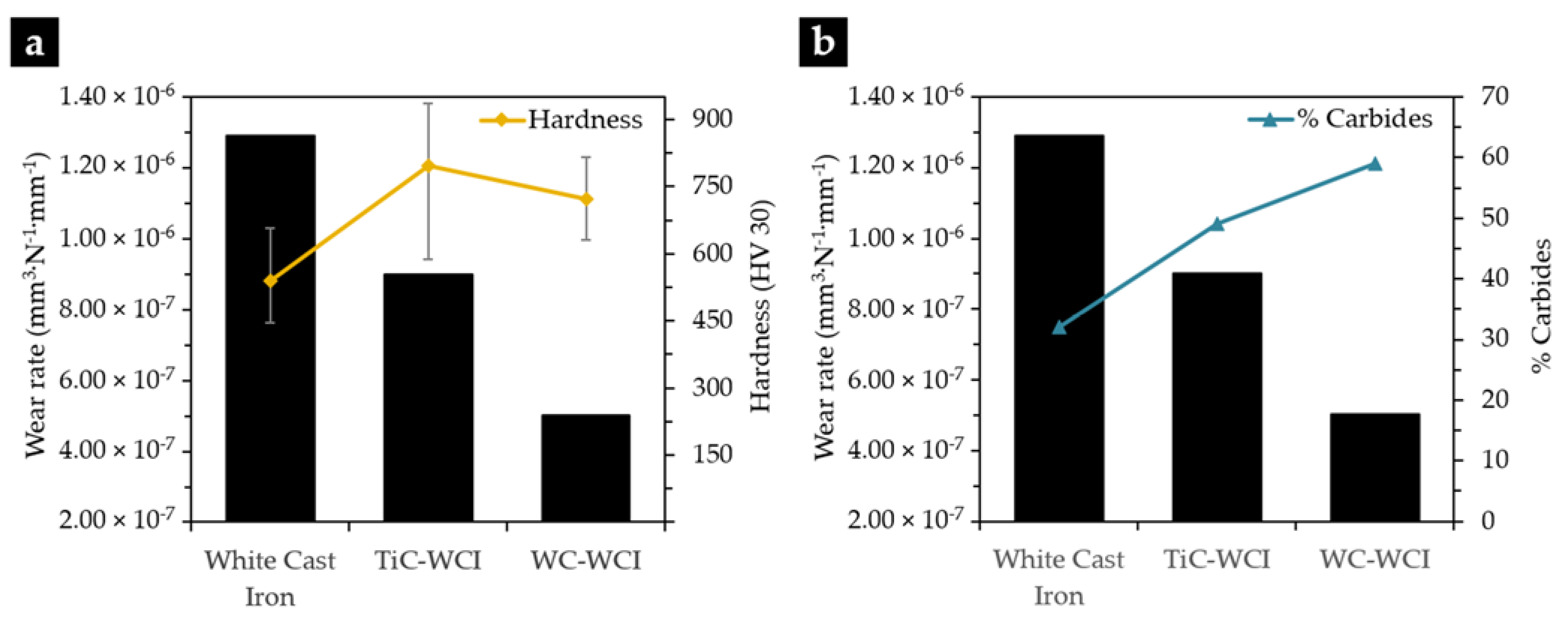 Metals 11 00862 g008
