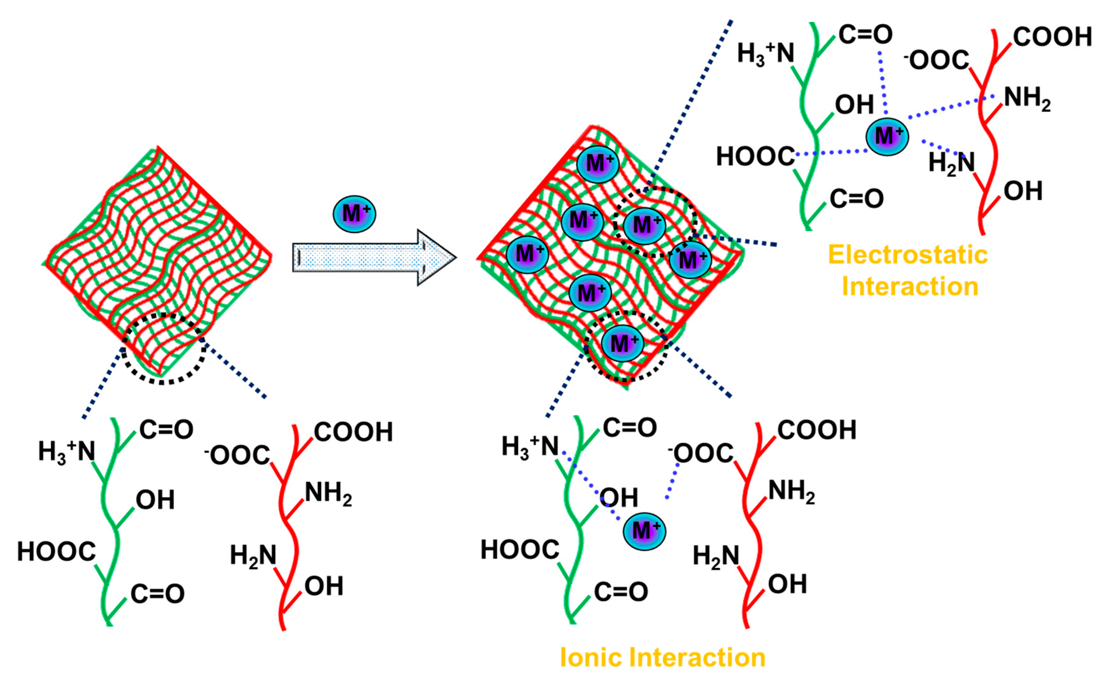 Metals 11 00864 g004