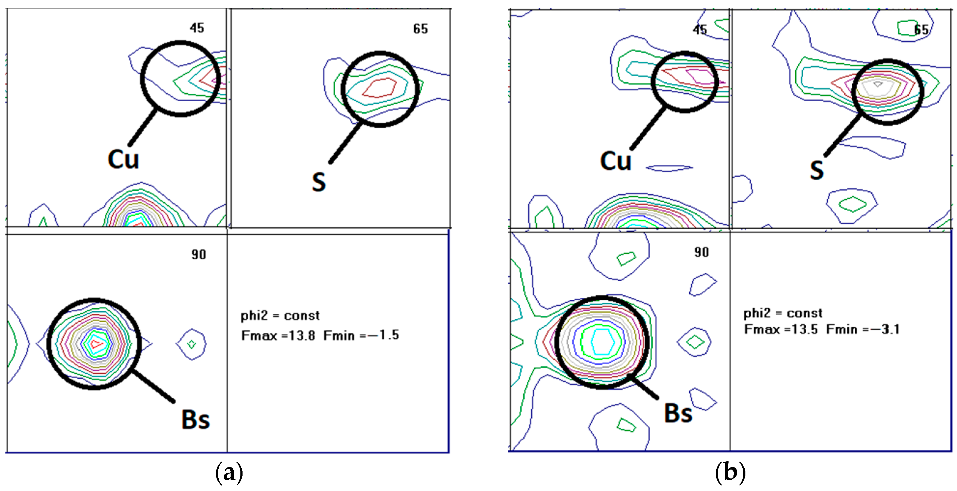 Metals 11 00865 g006a