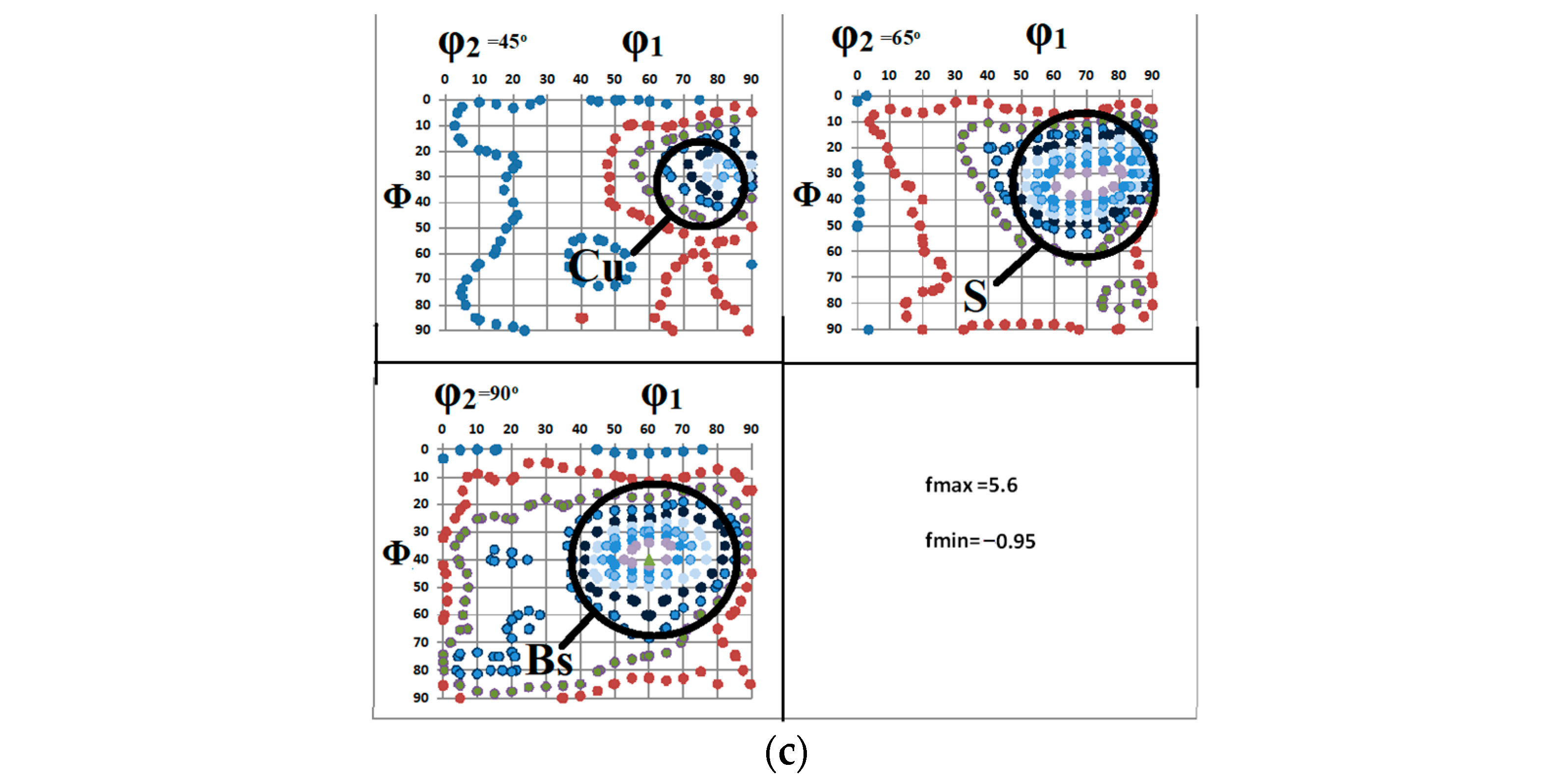 Metals 11 00865 g009b