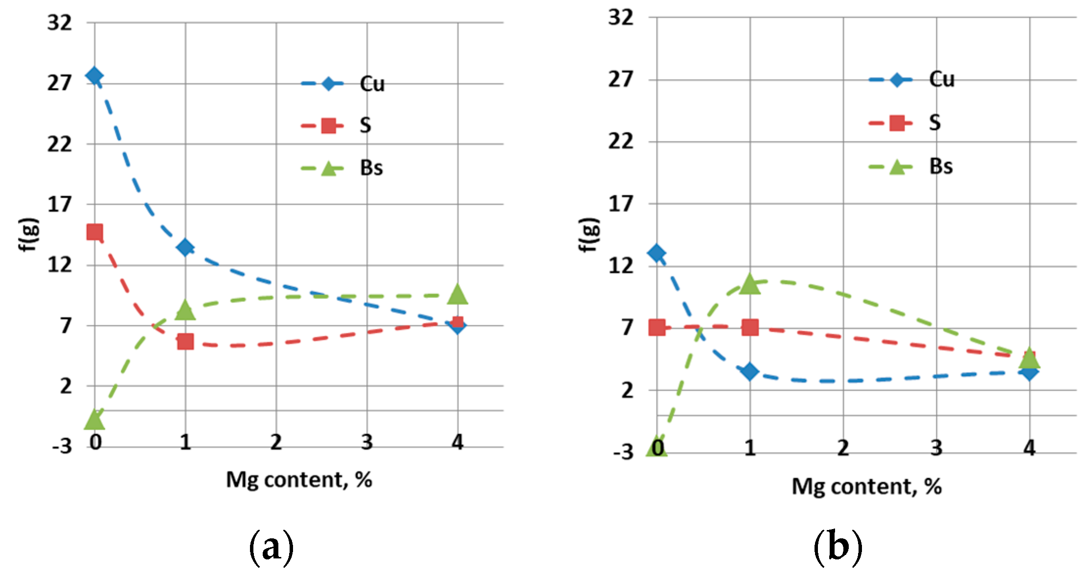 Metals 11 00865 g011