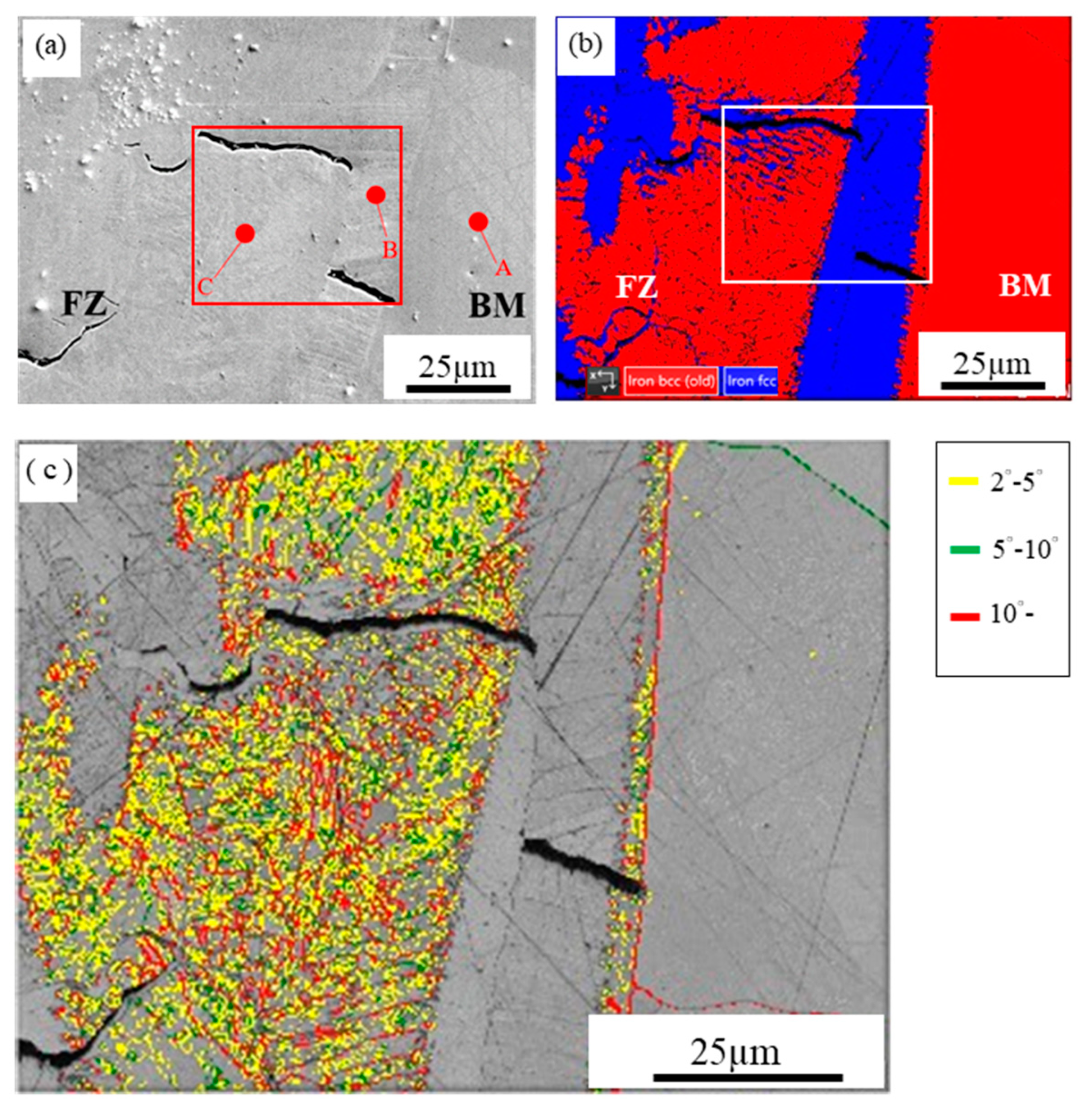 Metals 11 00874 g004