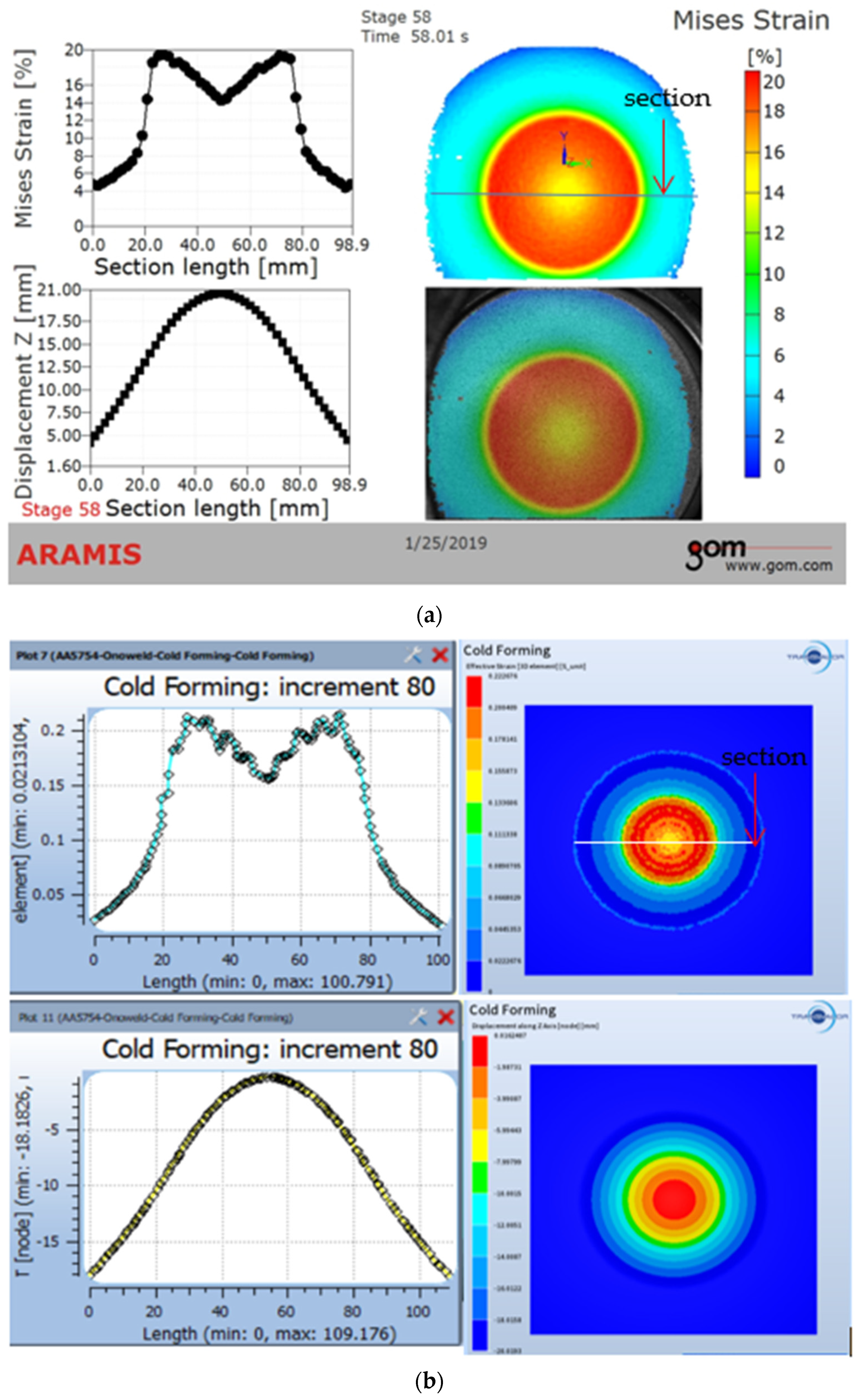 Metals 11 00875 g003