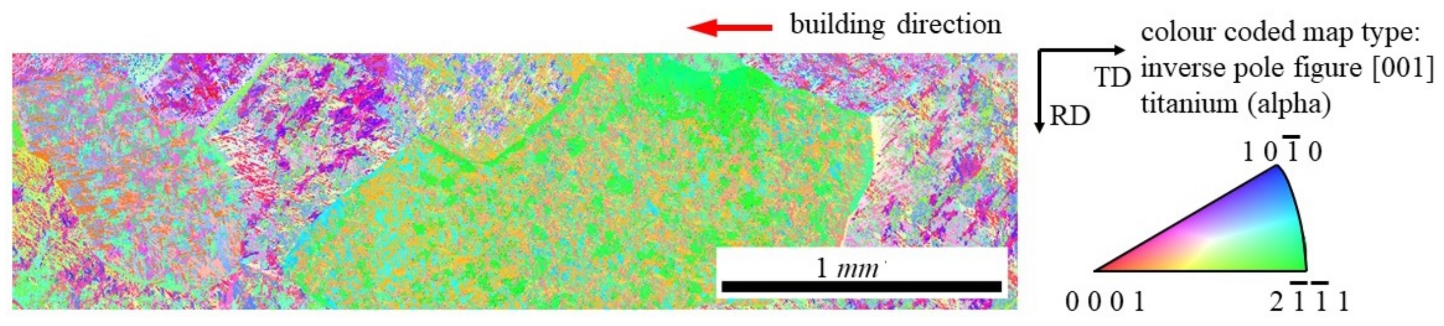 Metals 11 00877 g004