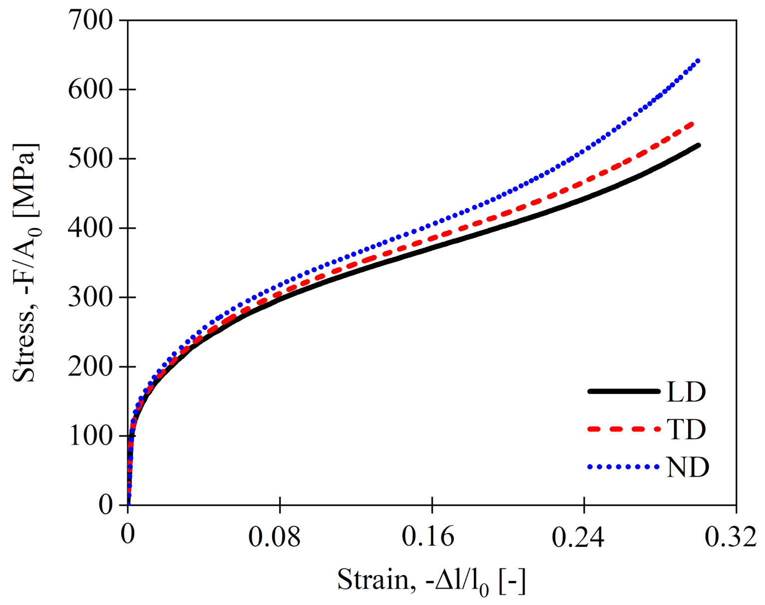 Metals 11 00877 g007