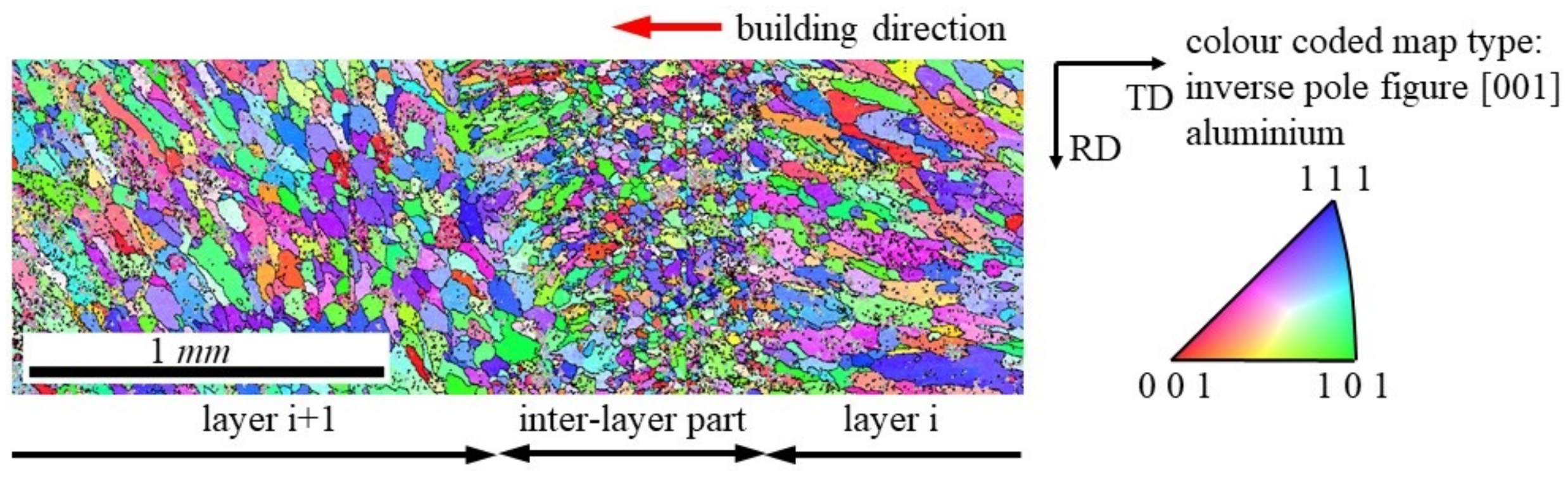 Metals 11 00877 g009