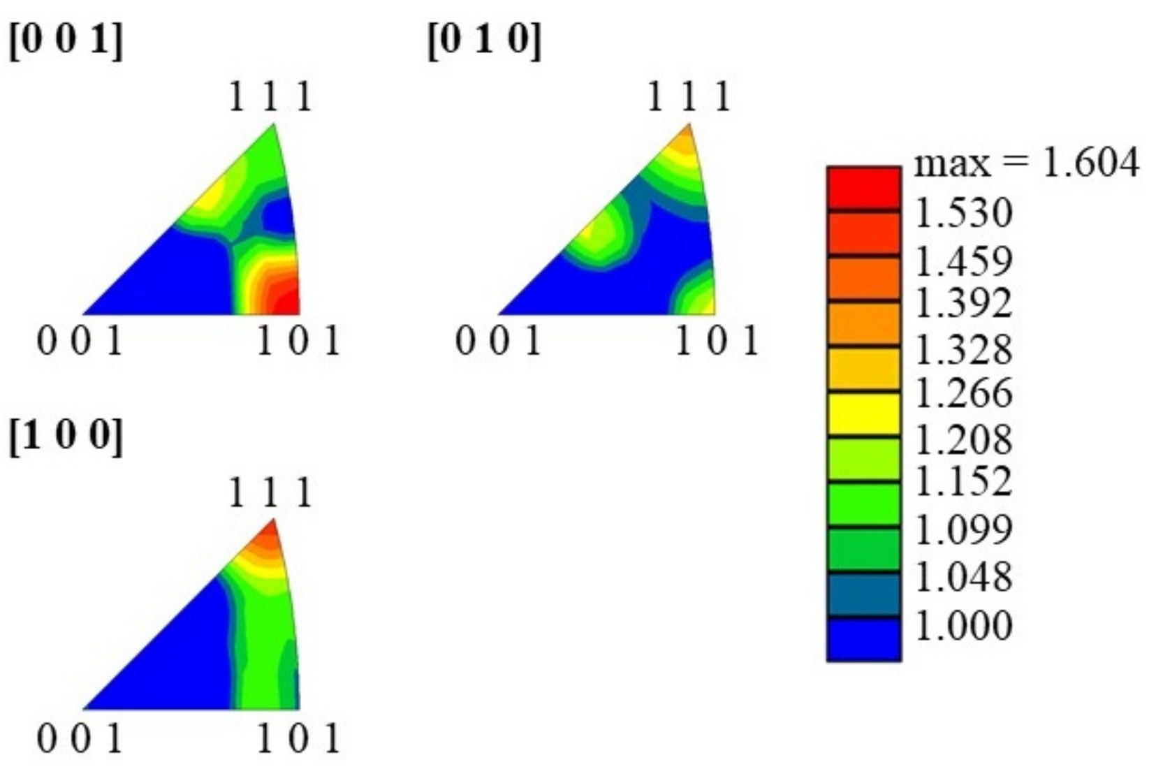 Metals 11 00877 g010