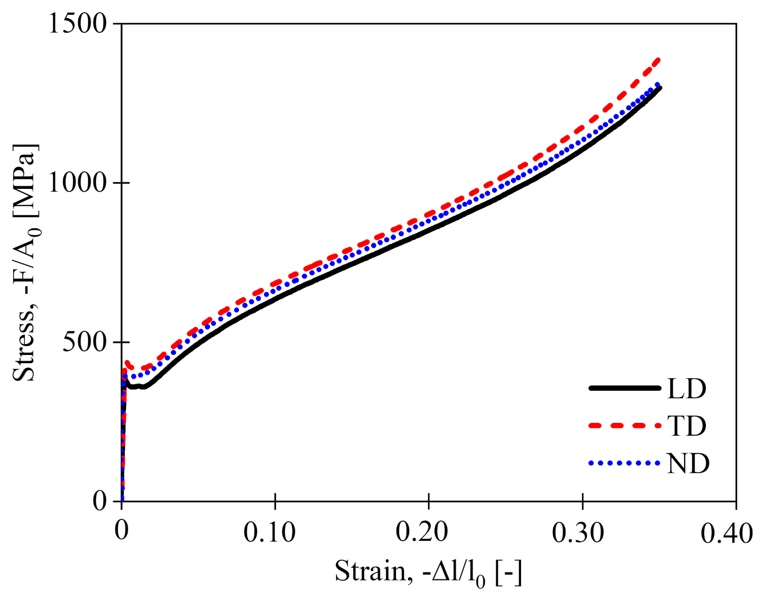 Metals 11 00877 g012