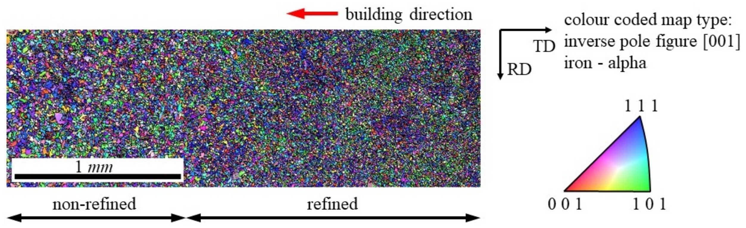 Metals 11 00877 g013