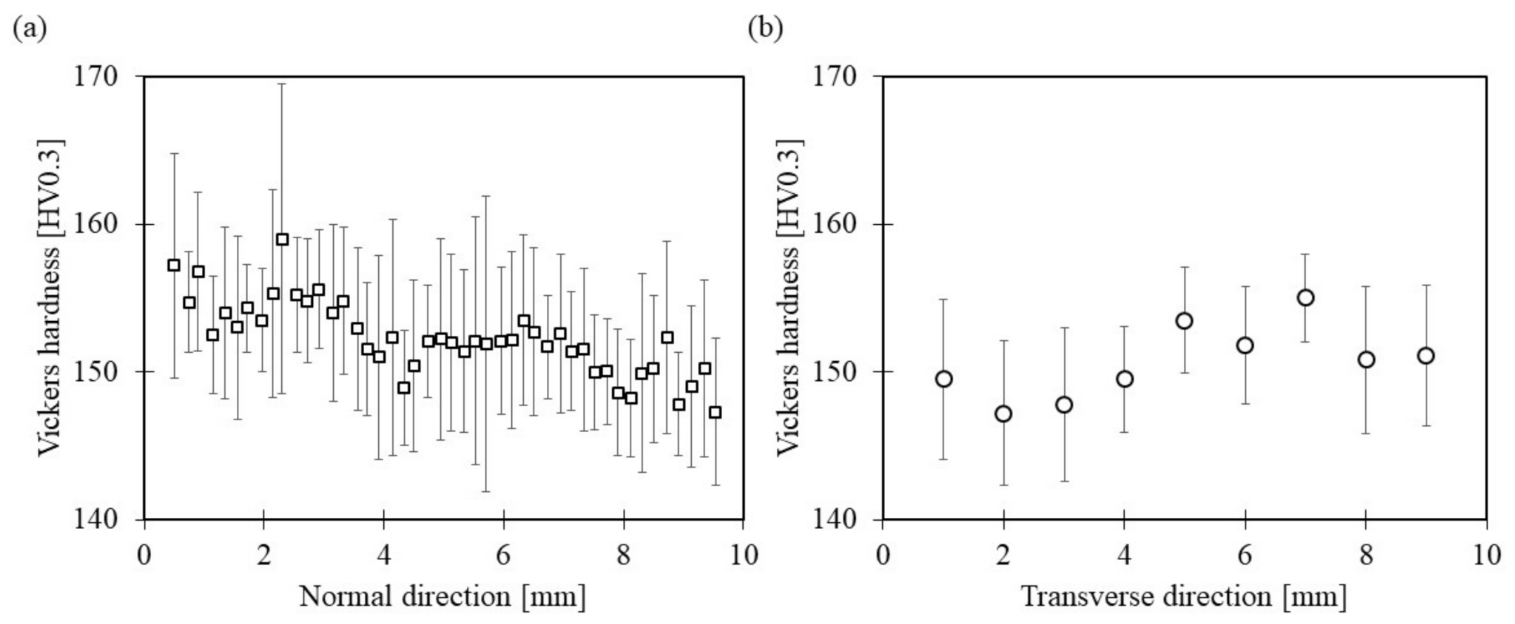 Metals 11 00877 g015