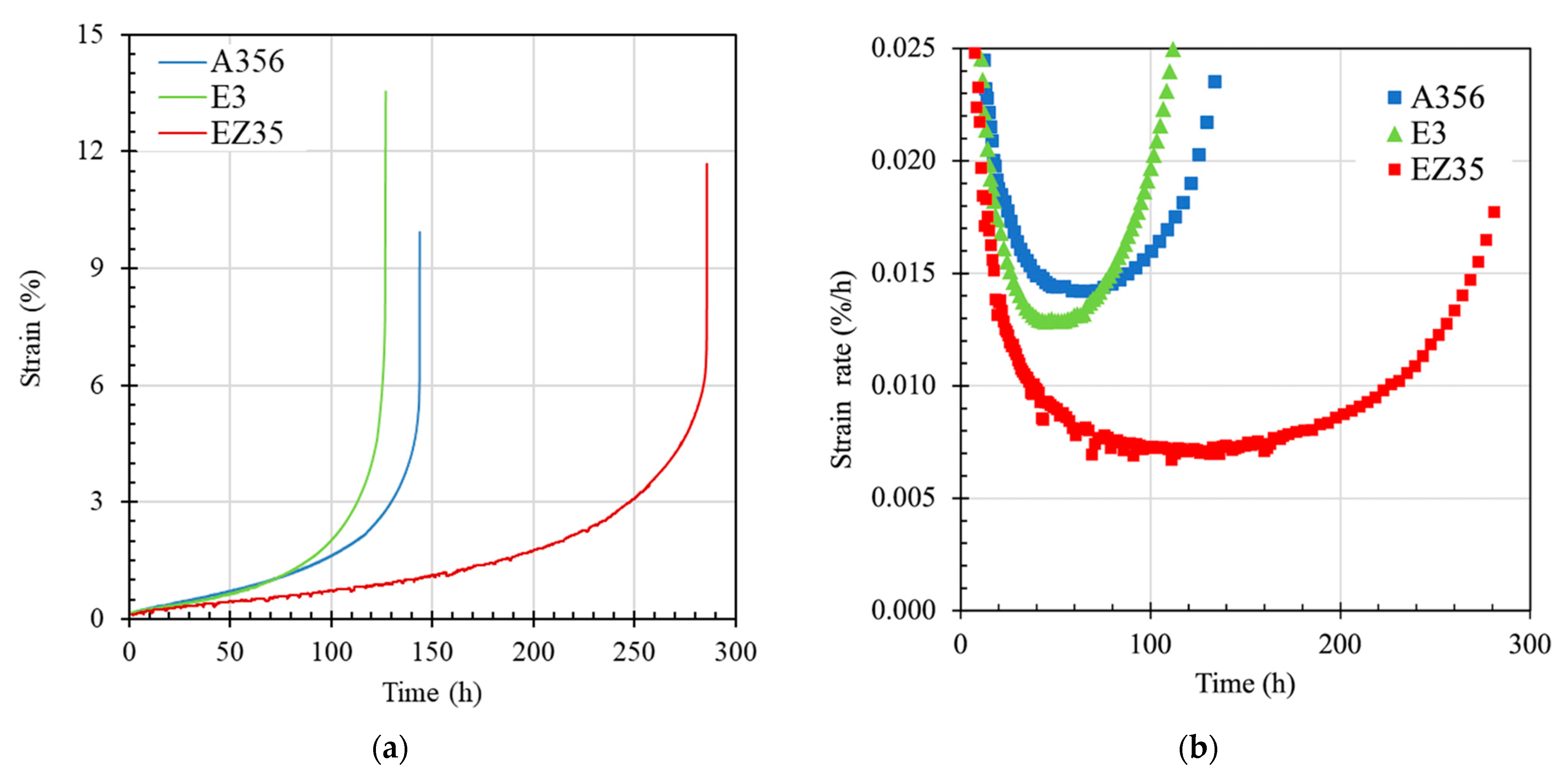 Metals 11 00879 g001