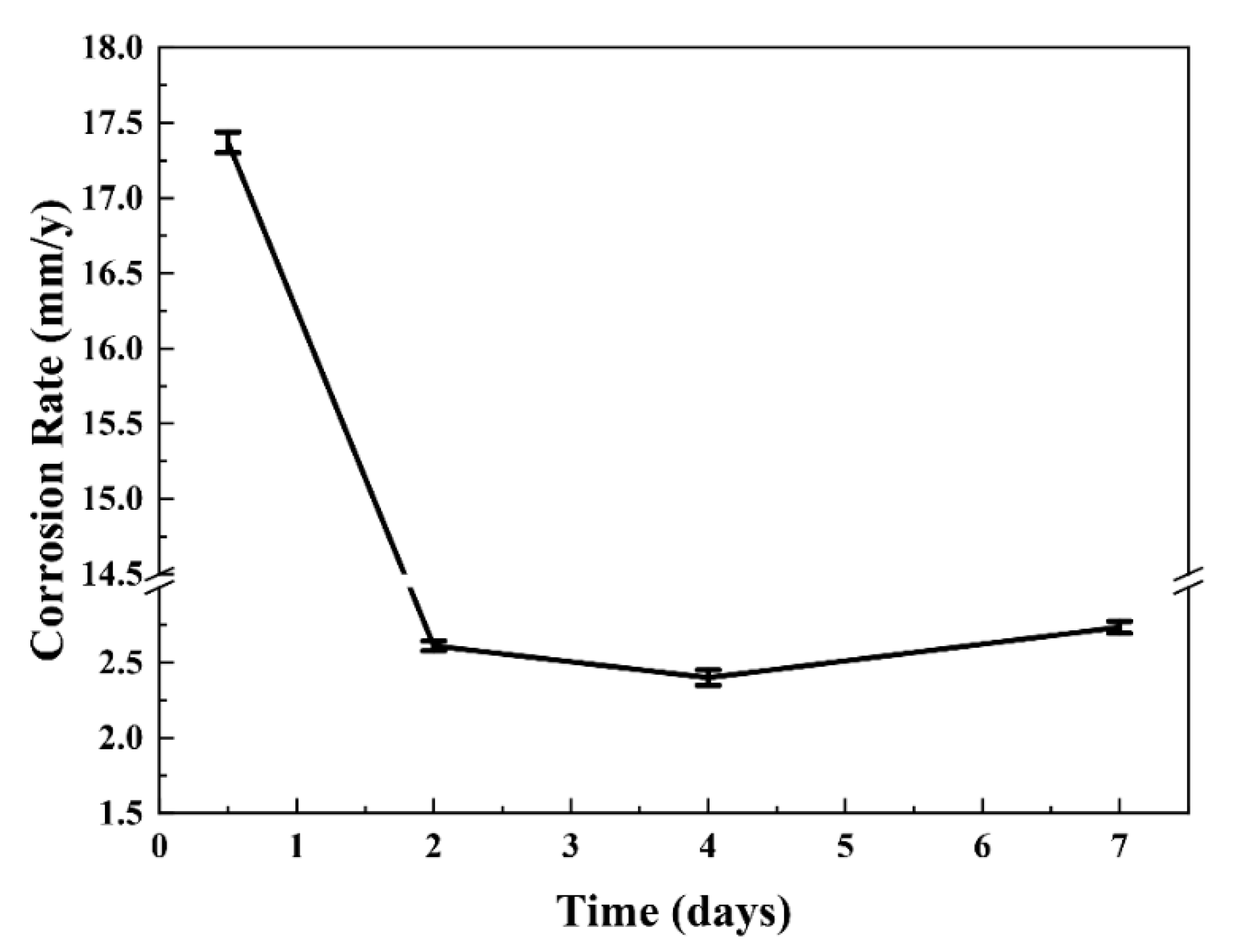 Metals 11 00880 g003