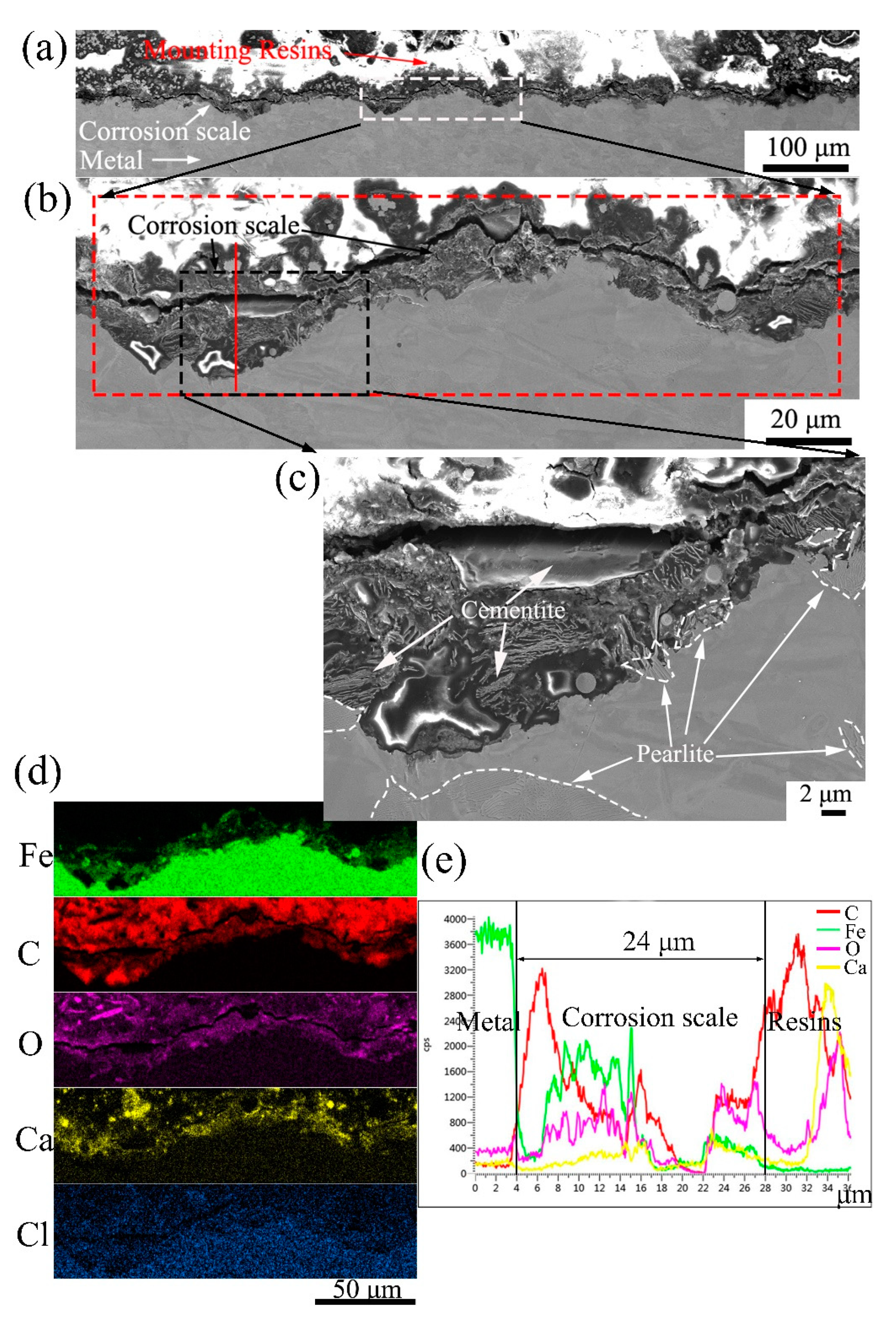 Metals 11 00880 g009