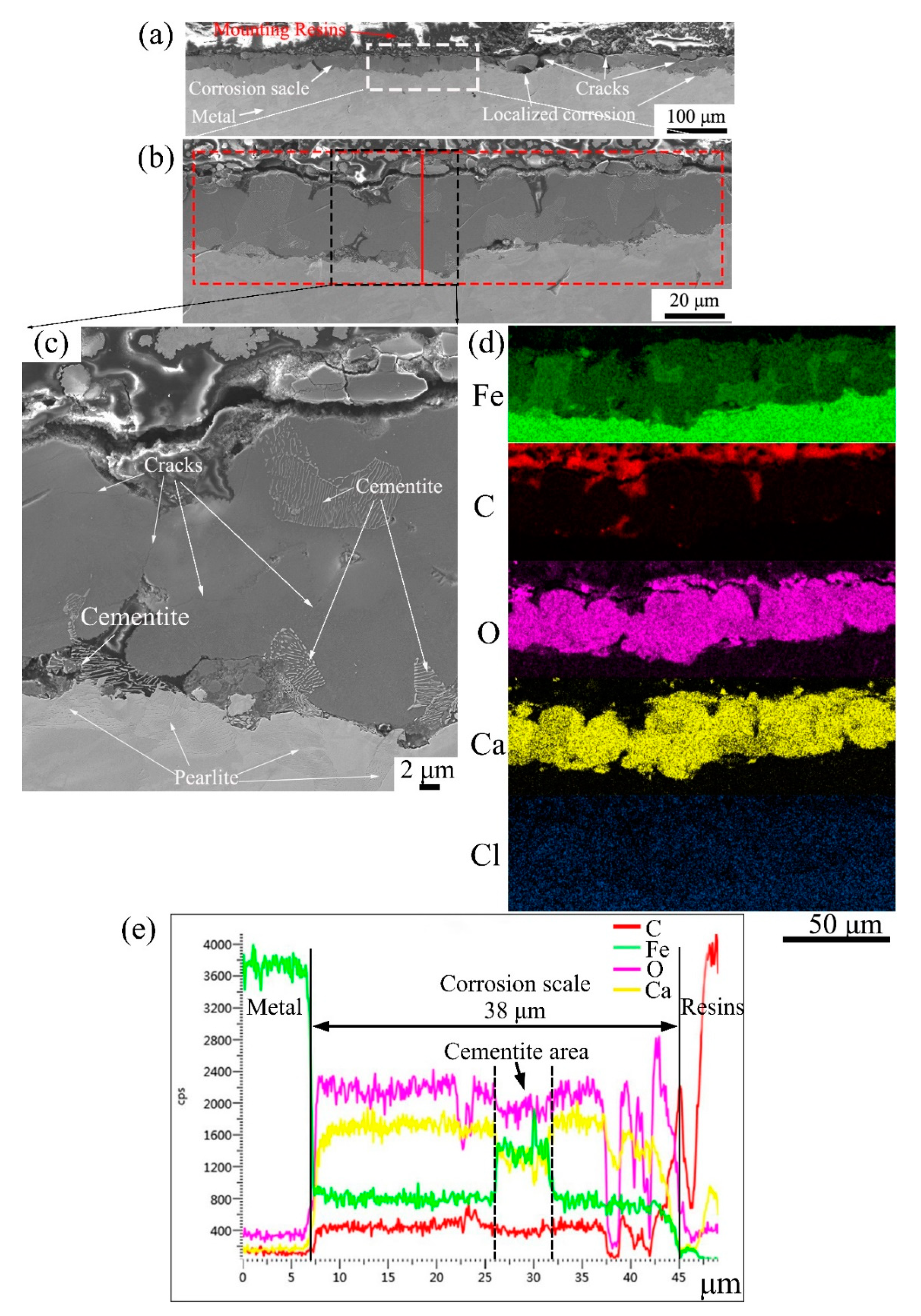 Metals 11 00880 g011