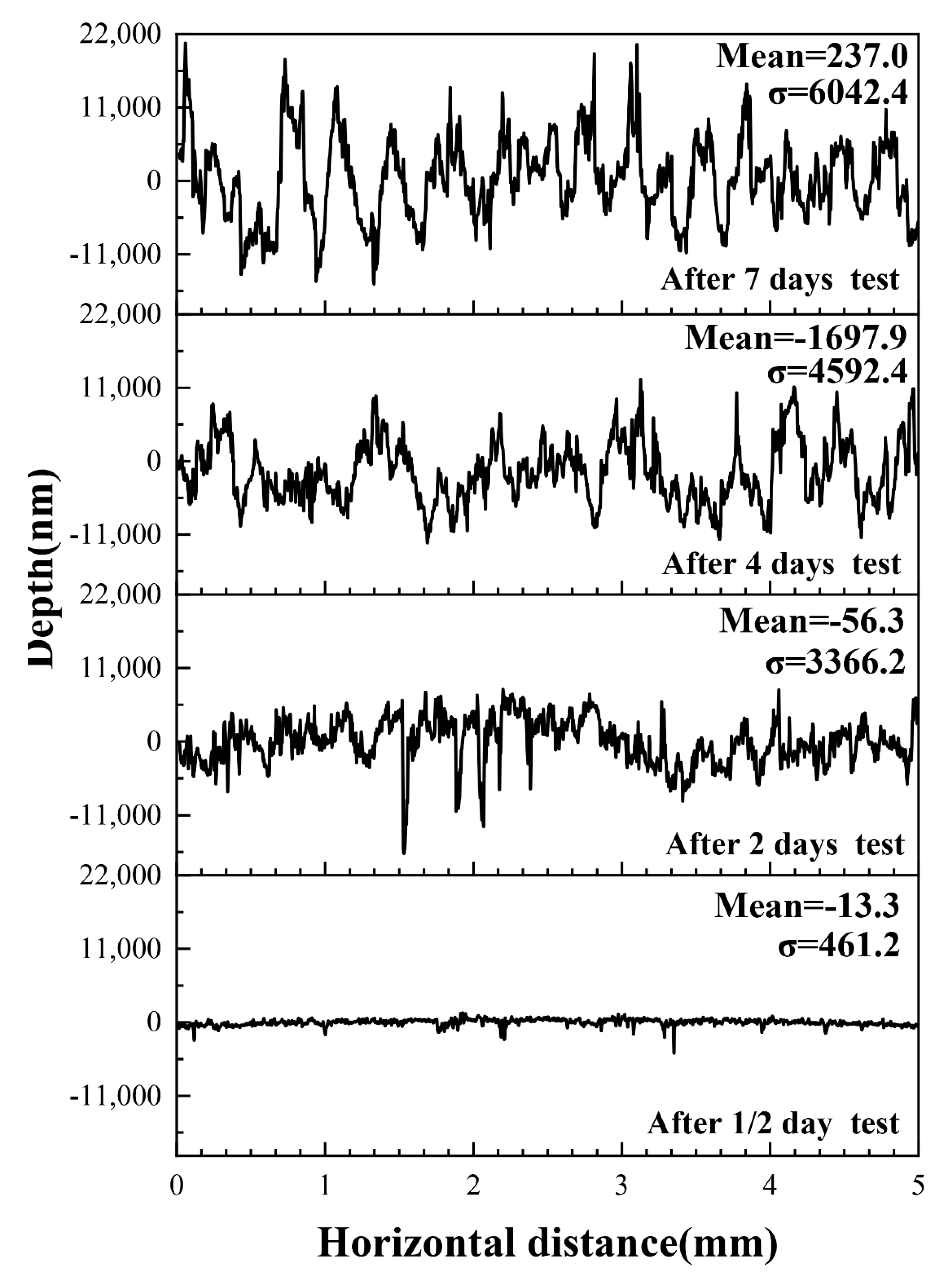 Metals 11 00880 g014