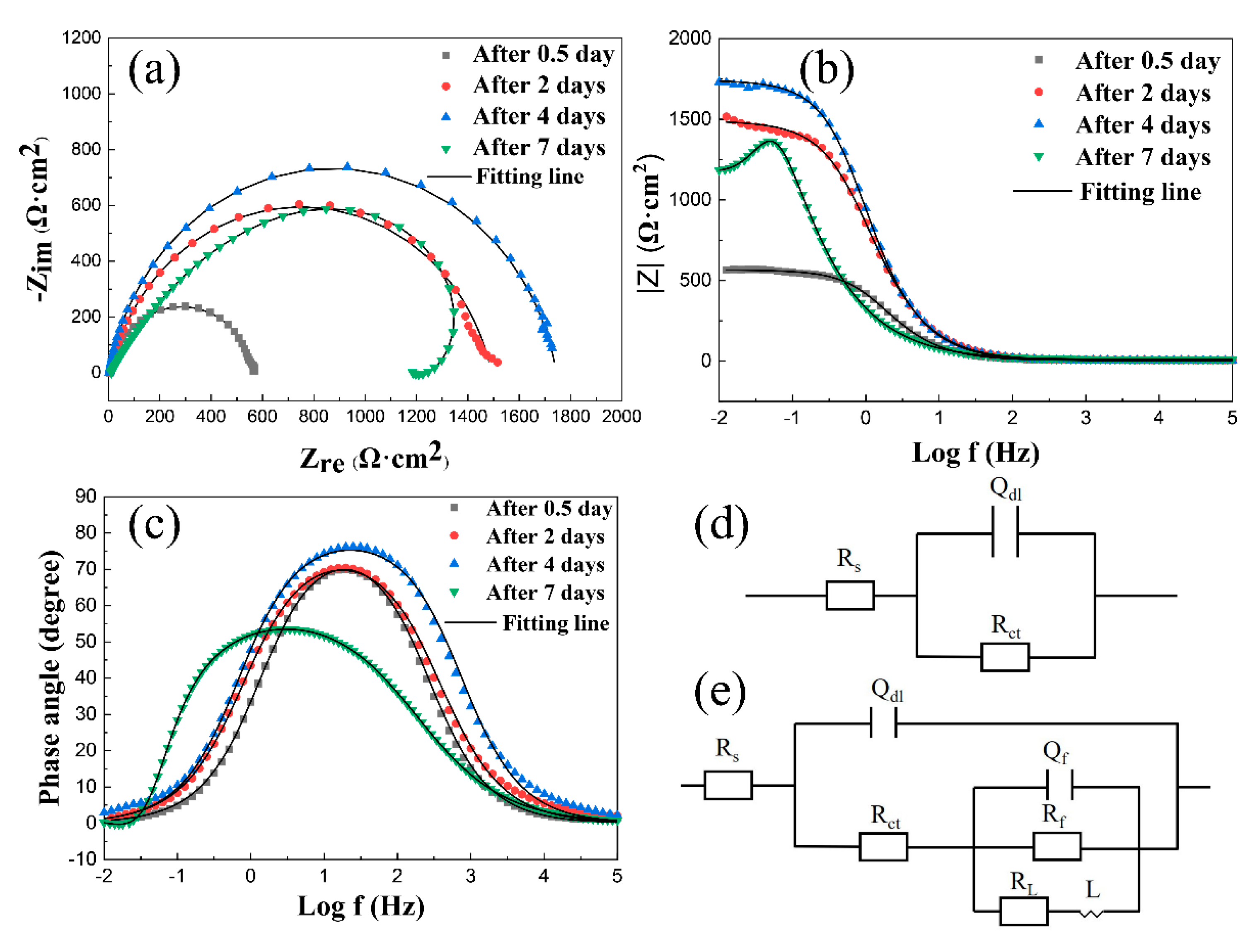 Metals 11 00880 g015