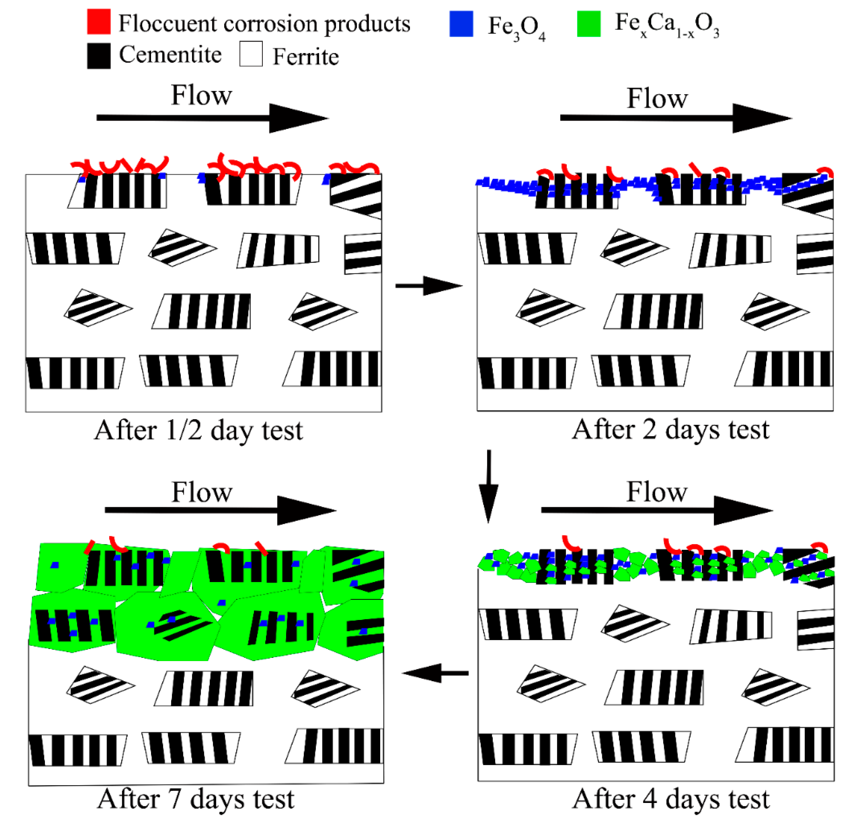 Metals 11 00880 g016