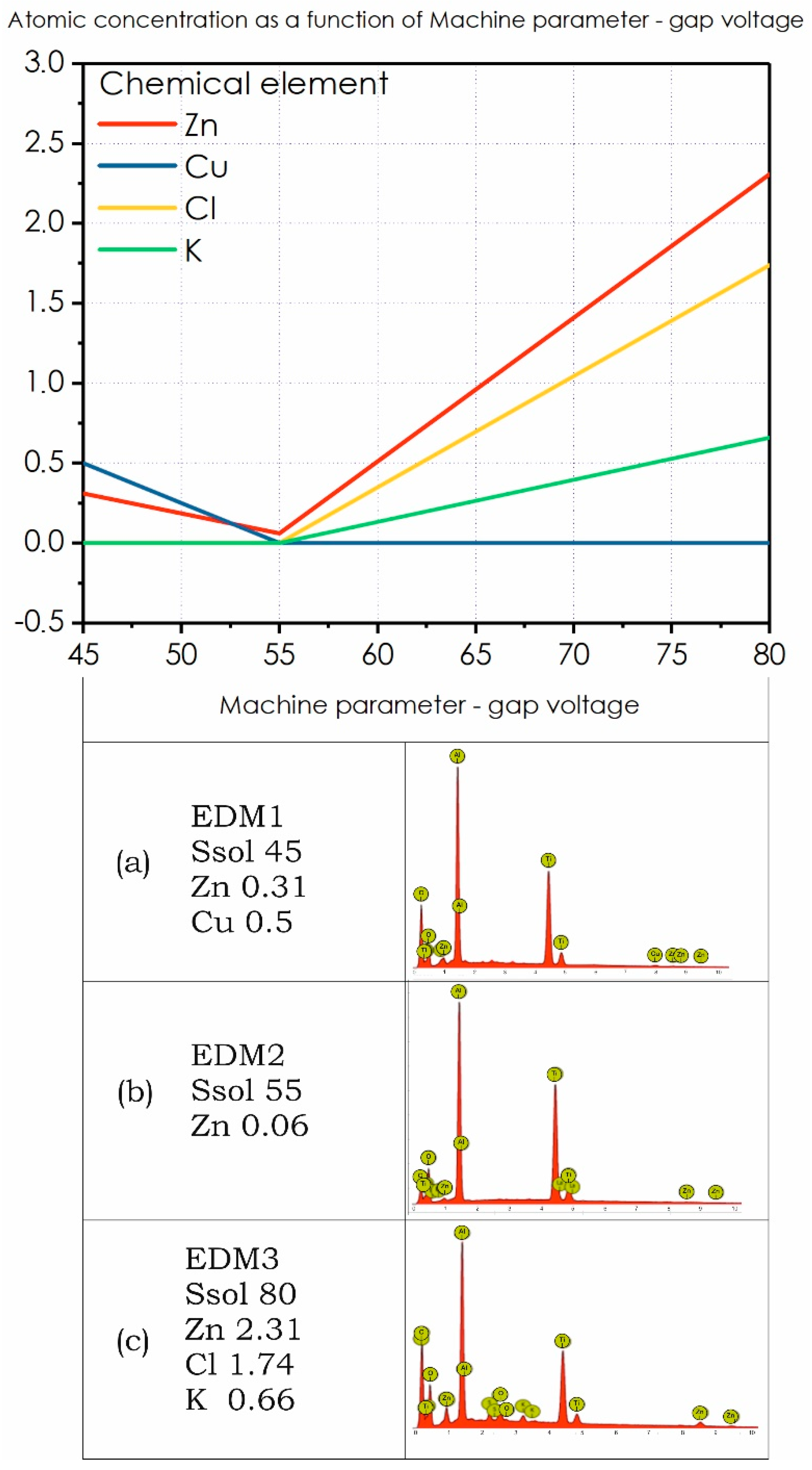 Metals 11 00882 g006