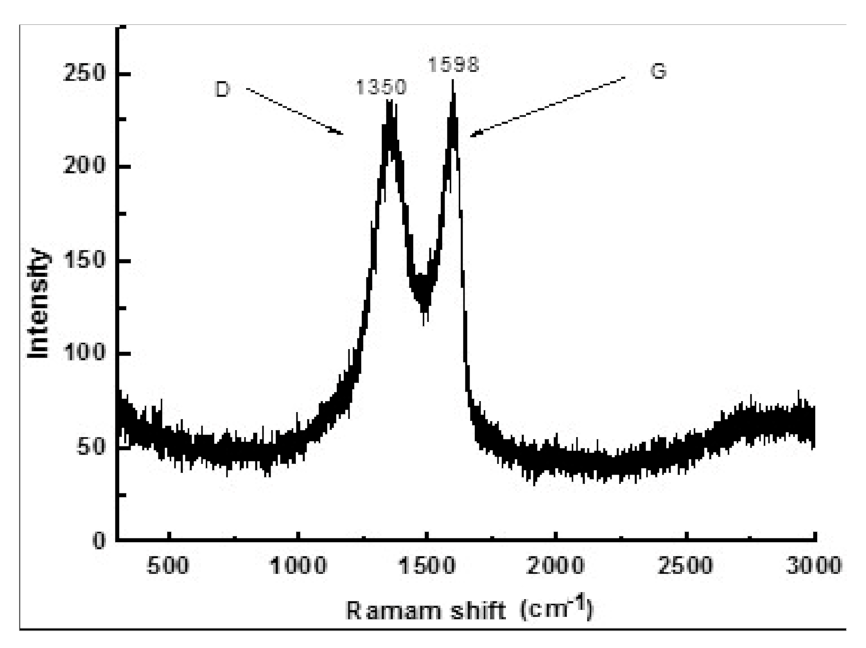 Metals 11 00883 g004