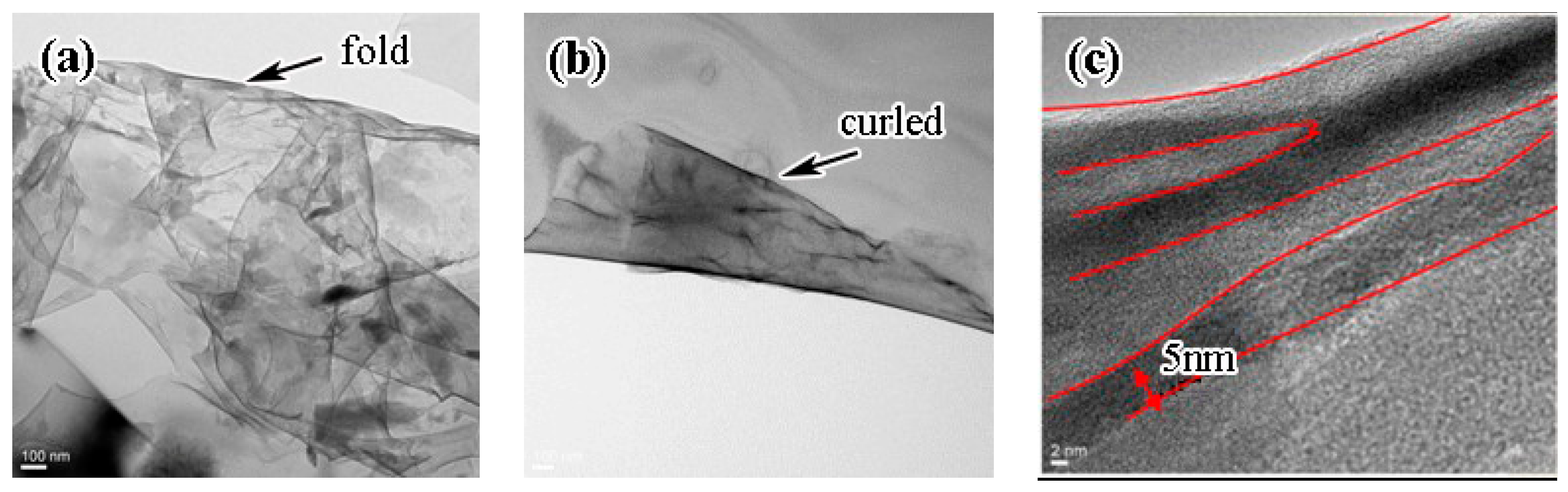 Metals 11 00883 g006