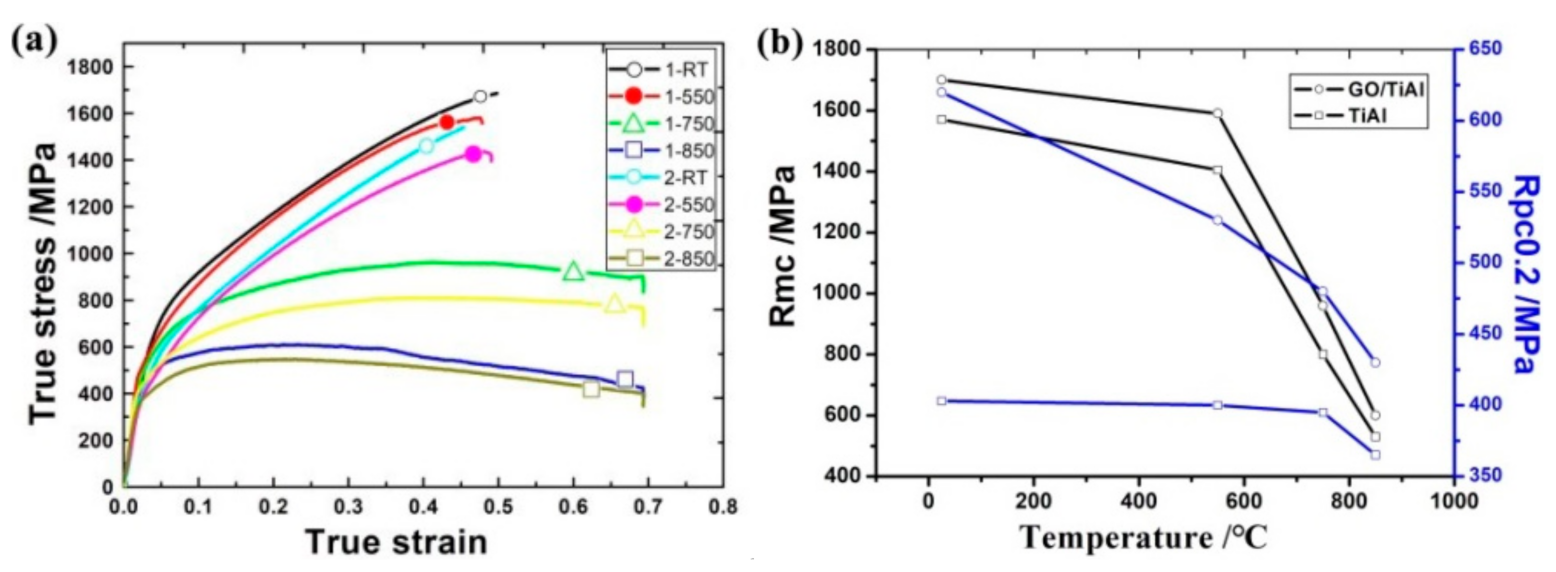 Metals 11 00883 g009