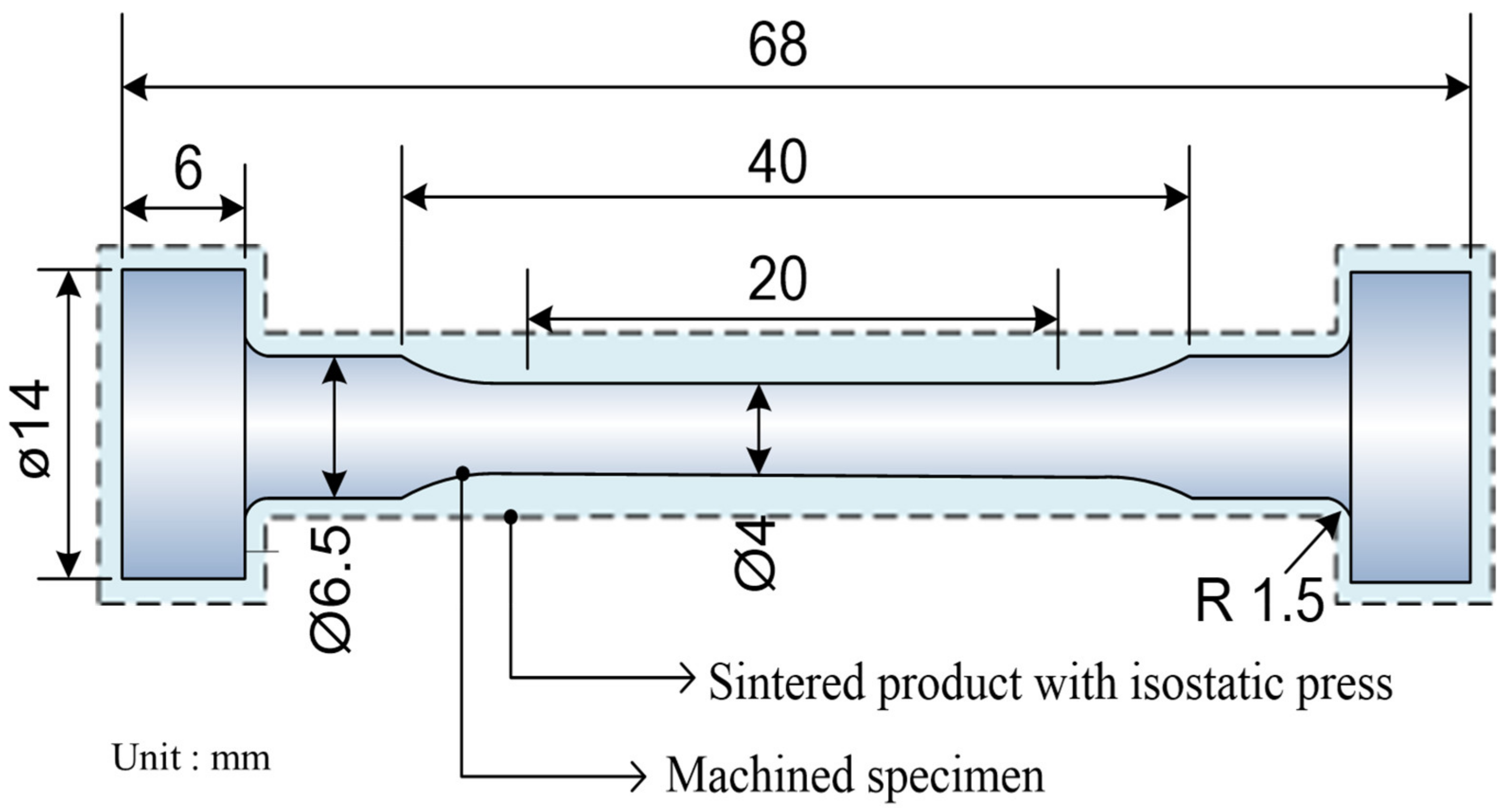 Metals 11 00884 g001