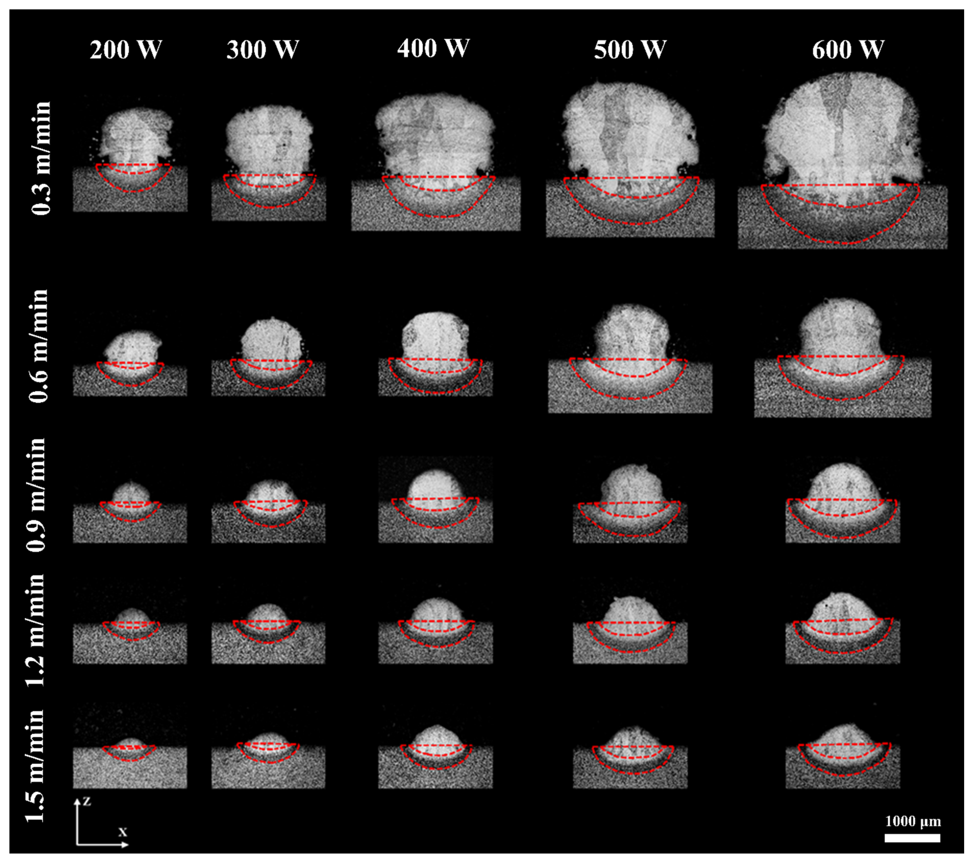 Metals 11 00887 g001