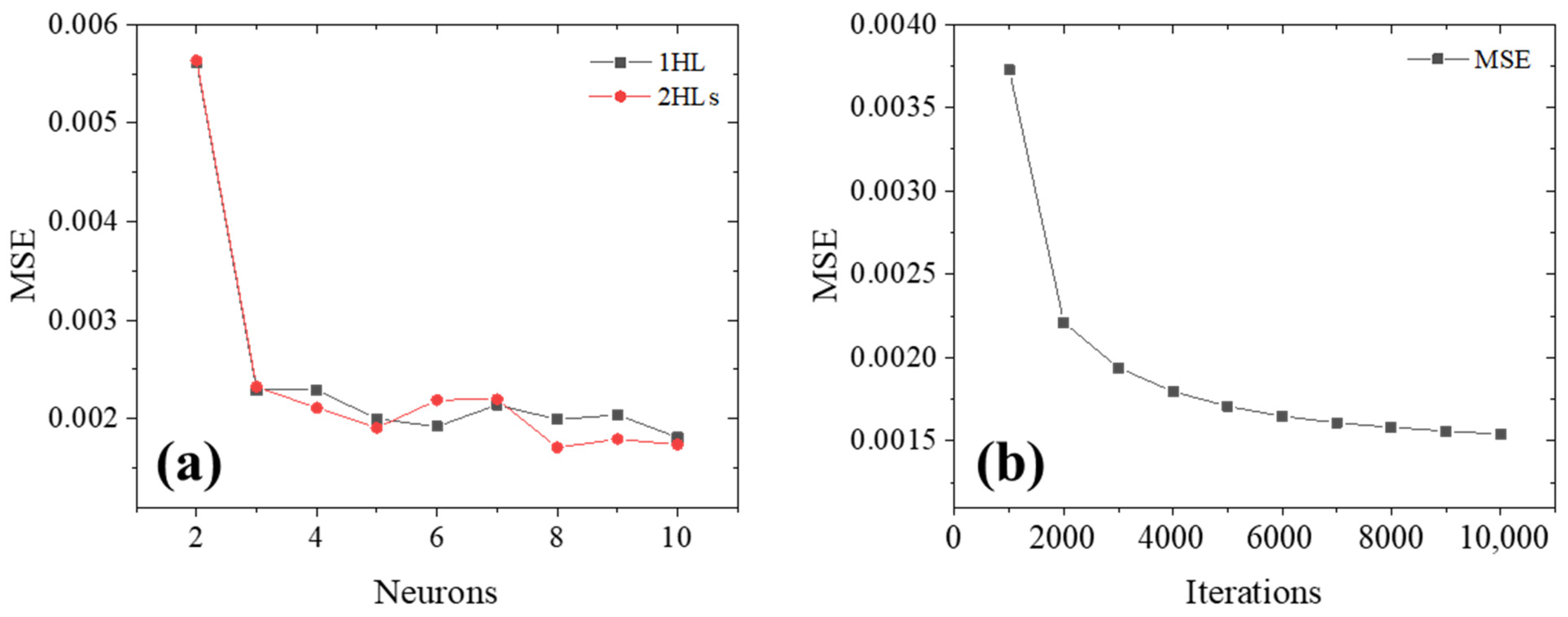 Metals 11 00887 g002