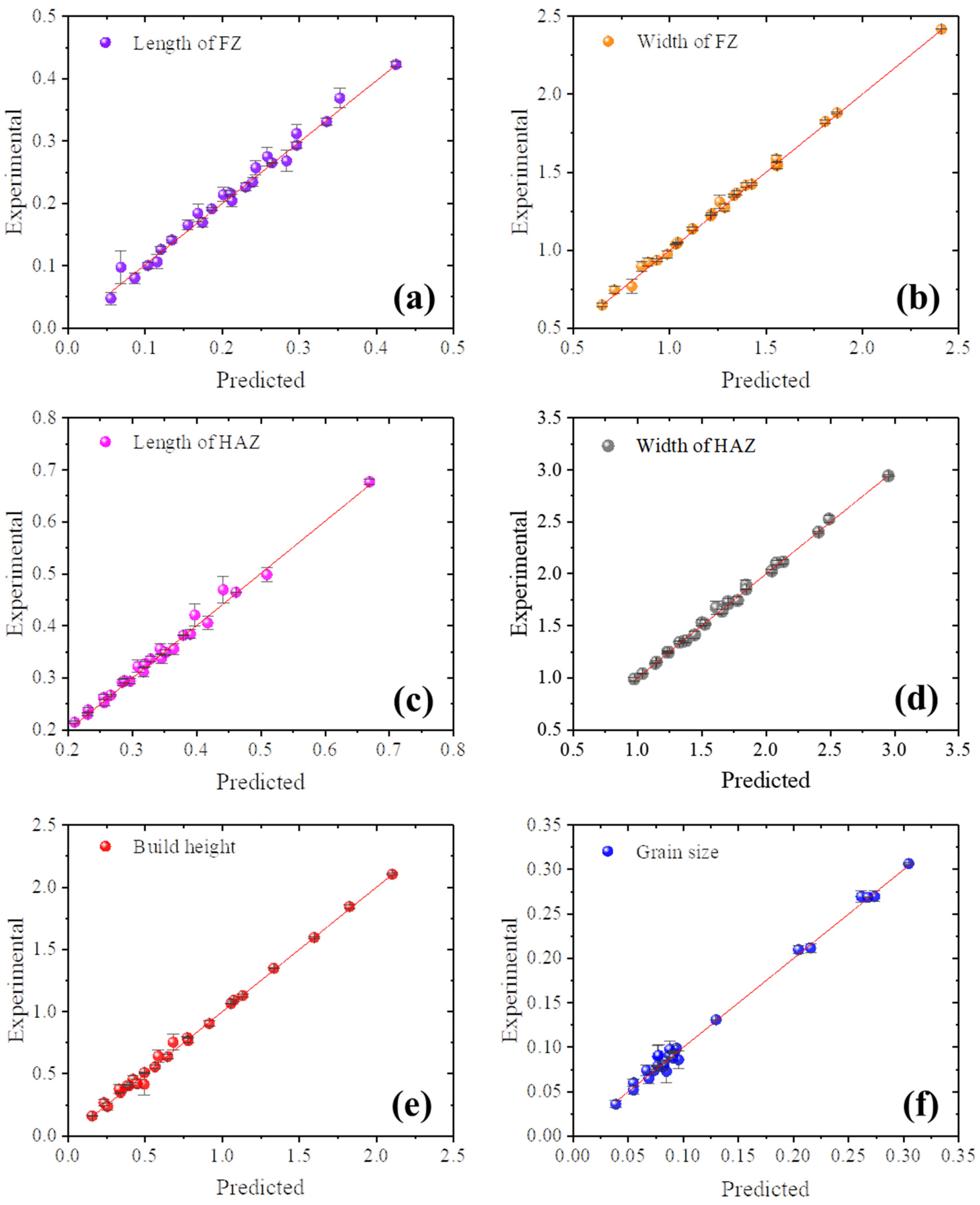 Metals 11 00887 g003