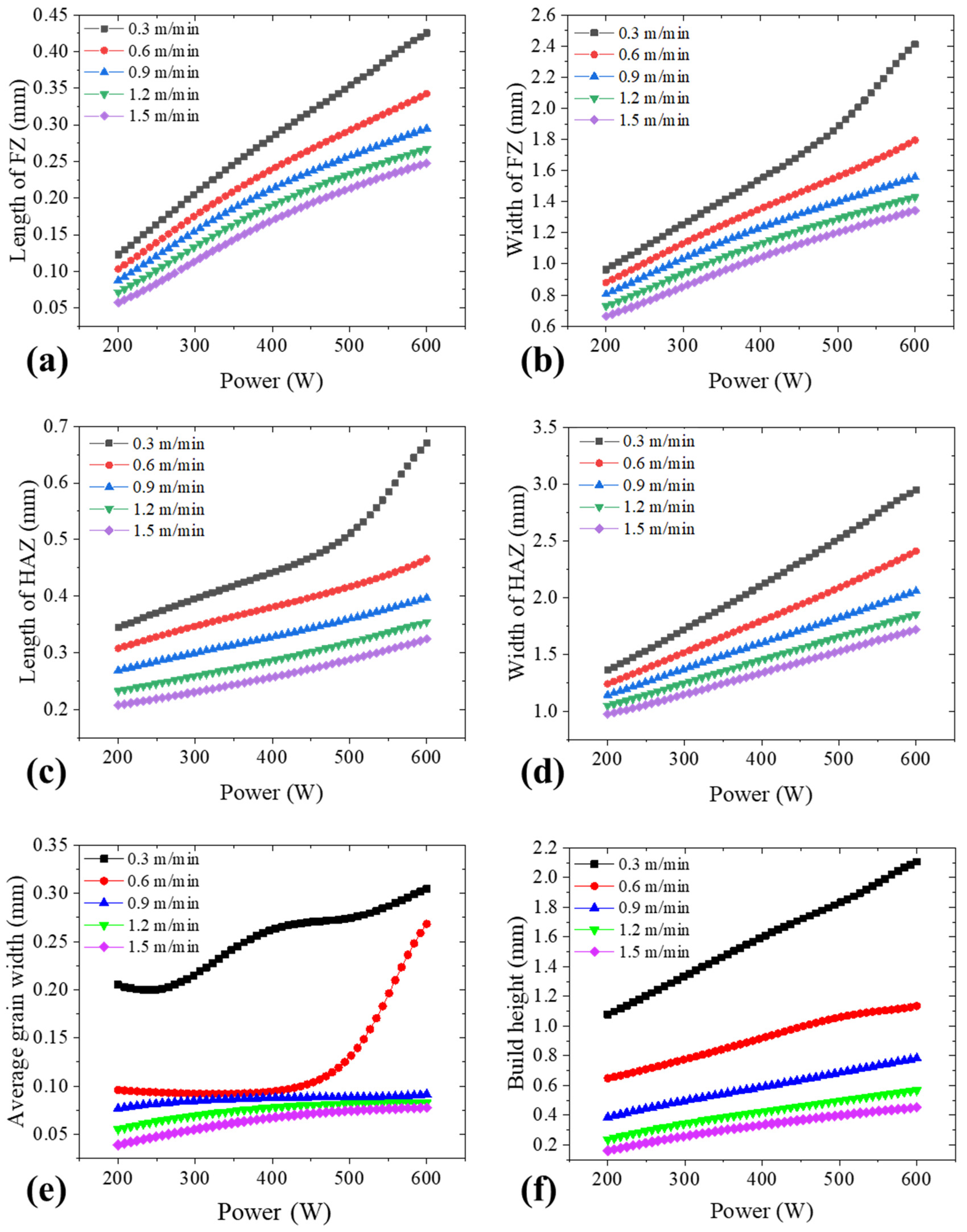 Metals 11 00887 g004