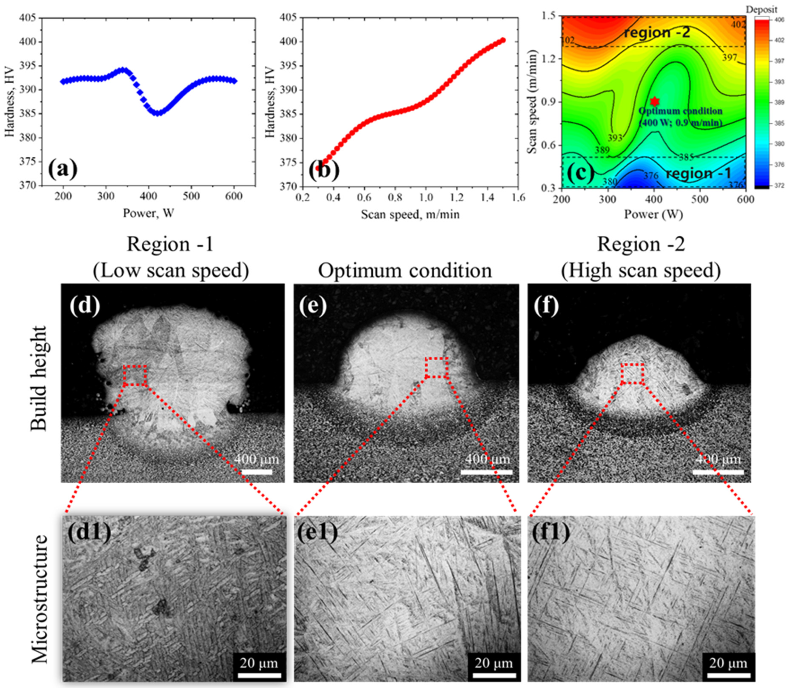 Metals 11 00887 g006