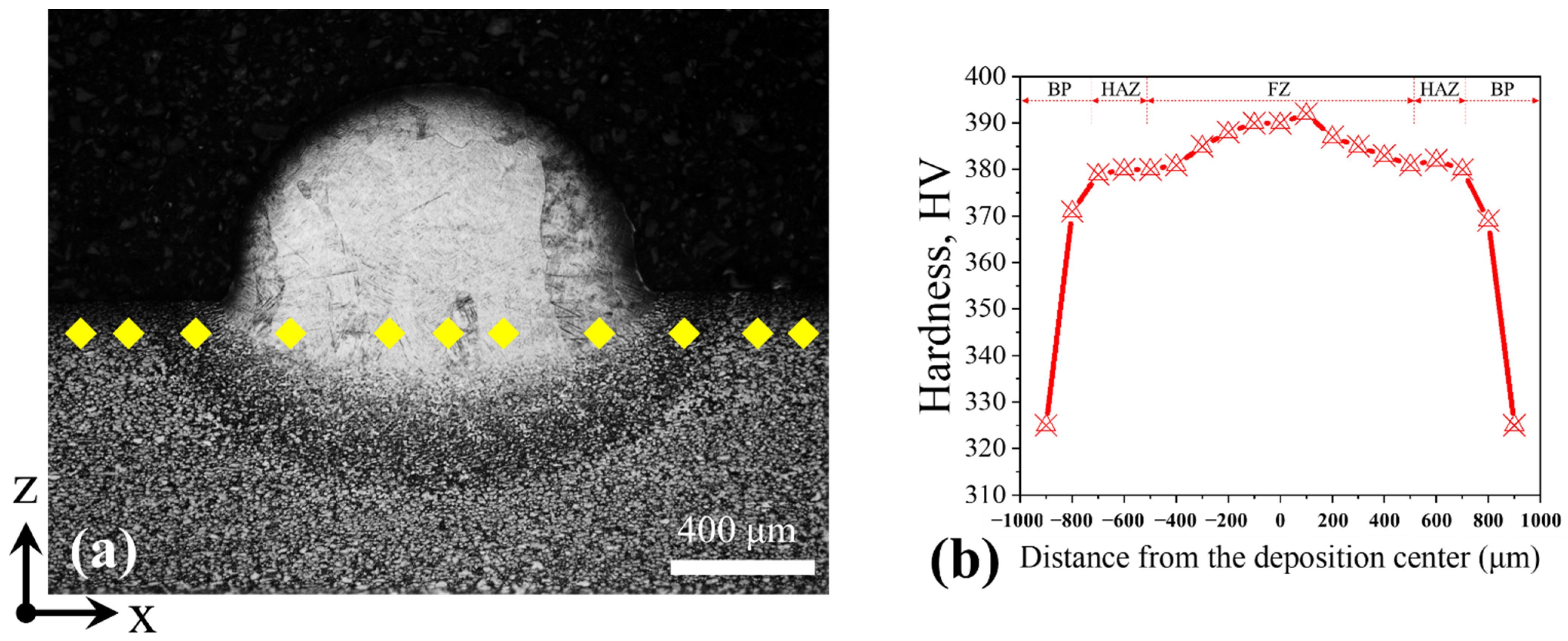 Metals 11 00887 g007