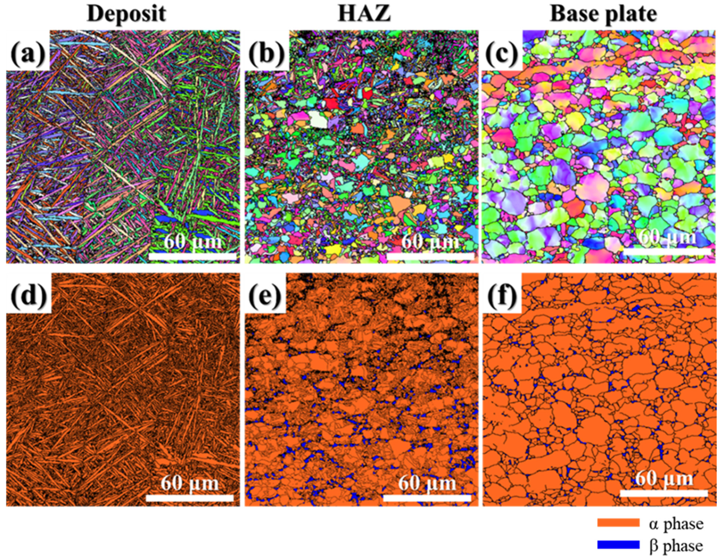 Metals 11 00887 g008