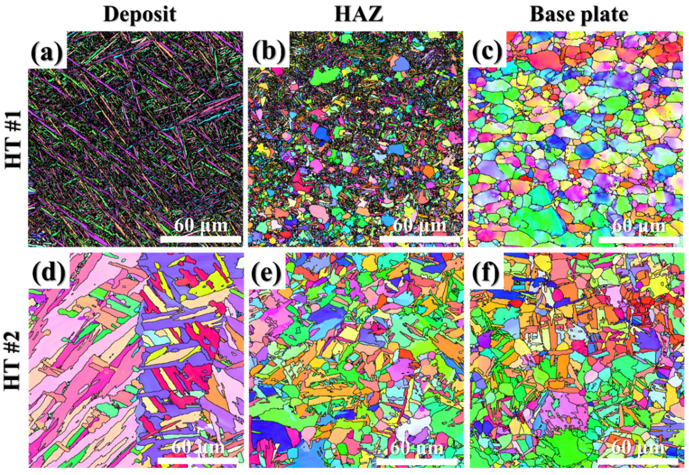 Metals 11 00887 g009