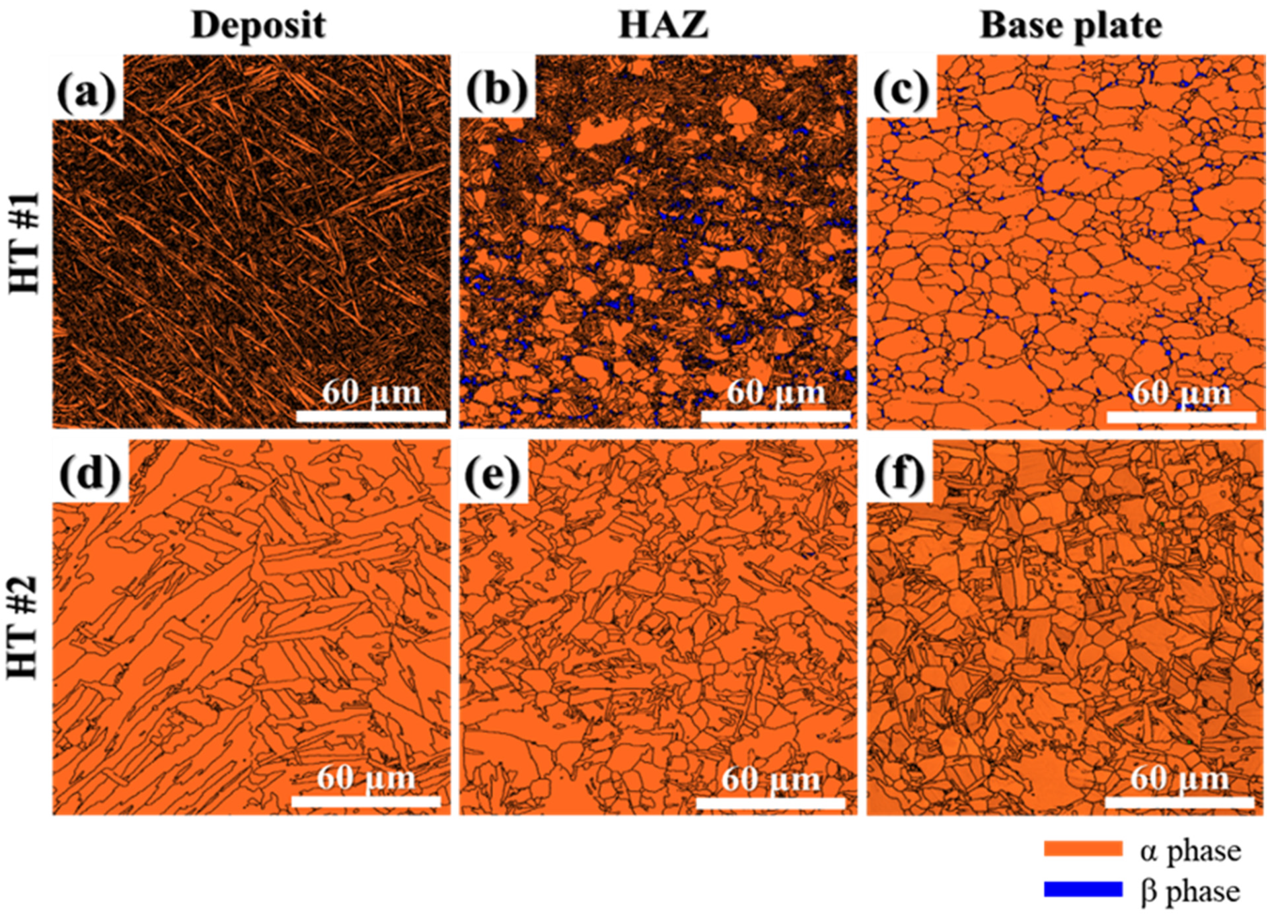 Metals 11 00887 g010