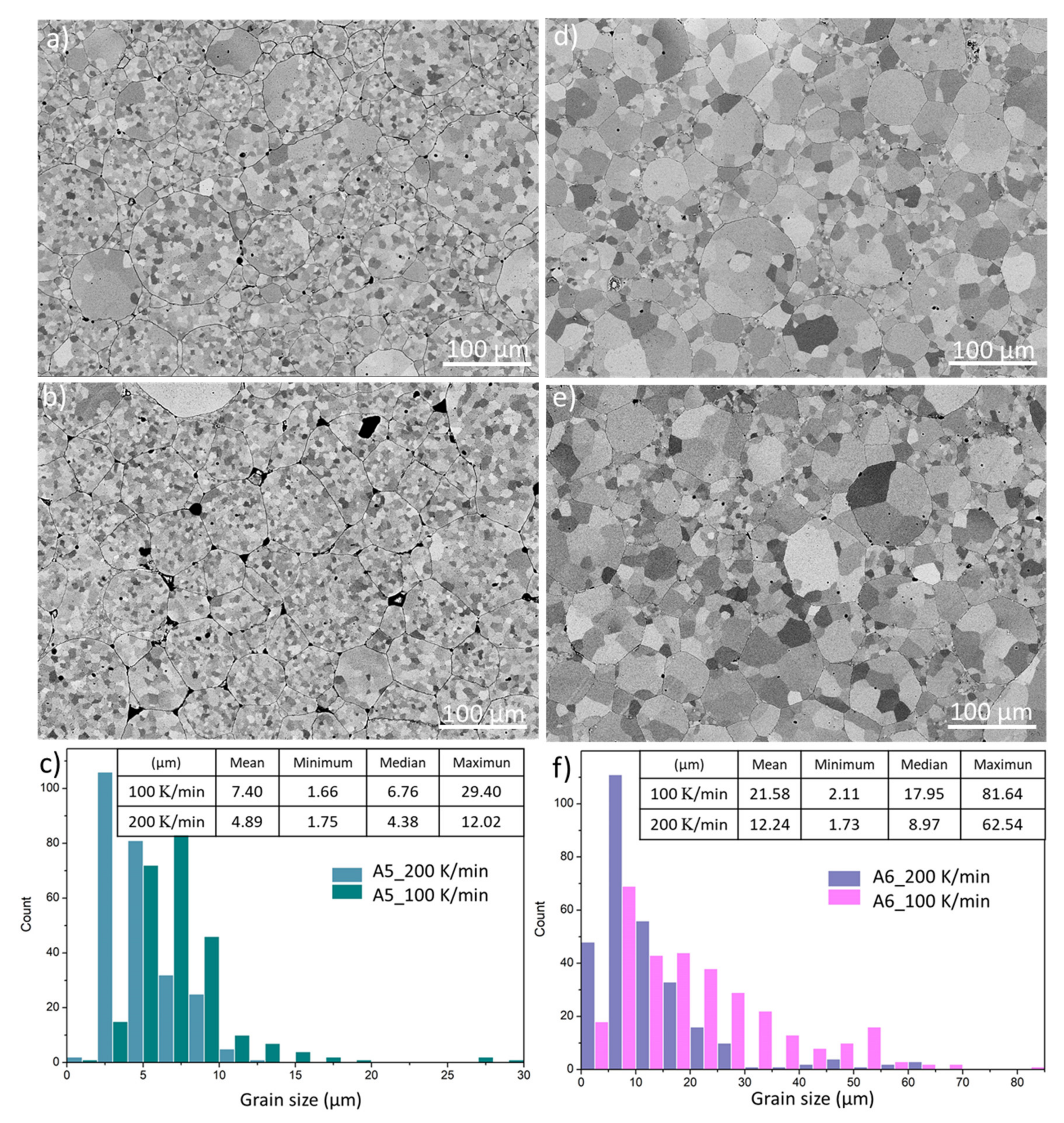 Metals 11 00888 g003