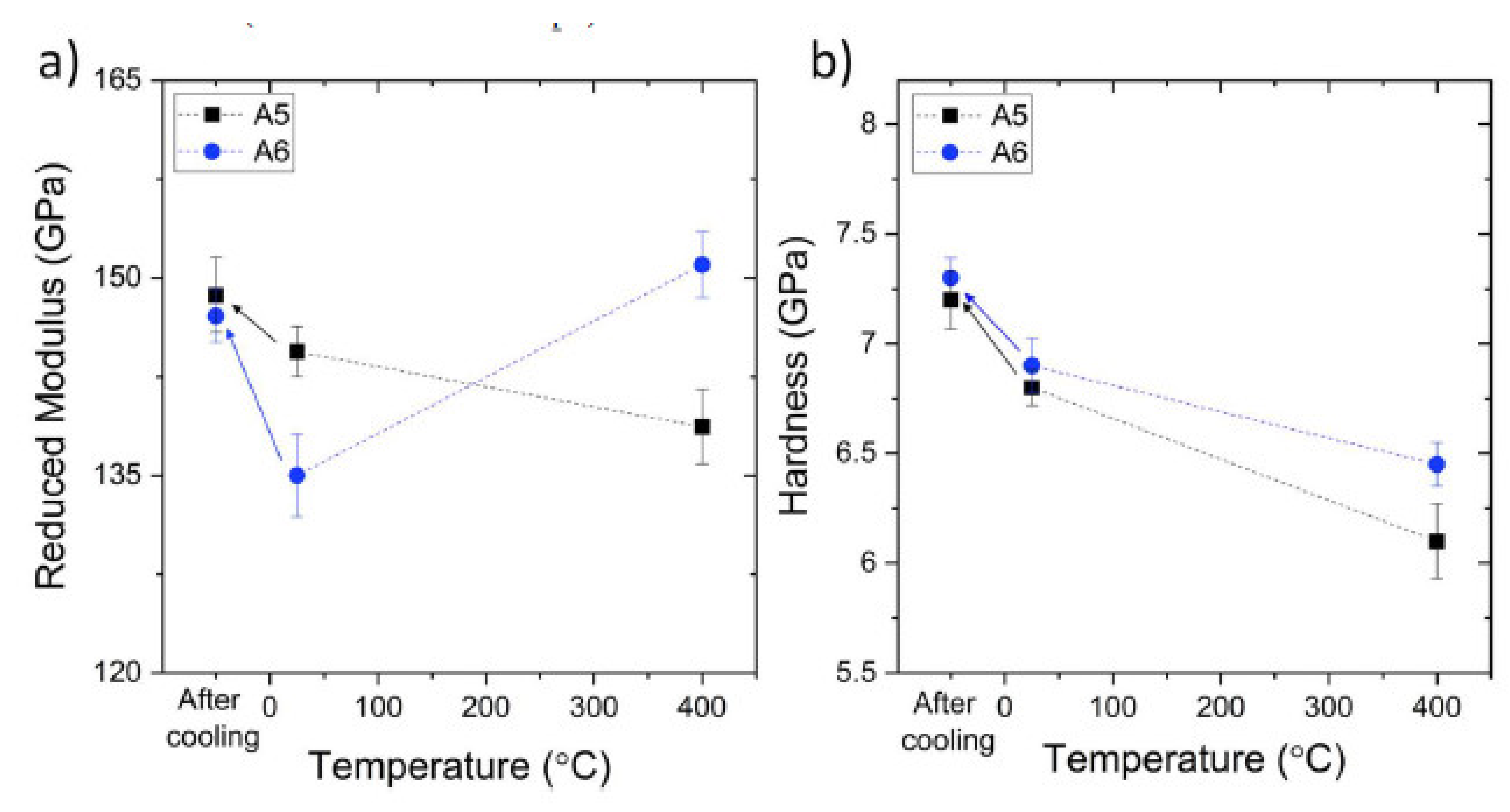 Metals 11 00888 g007