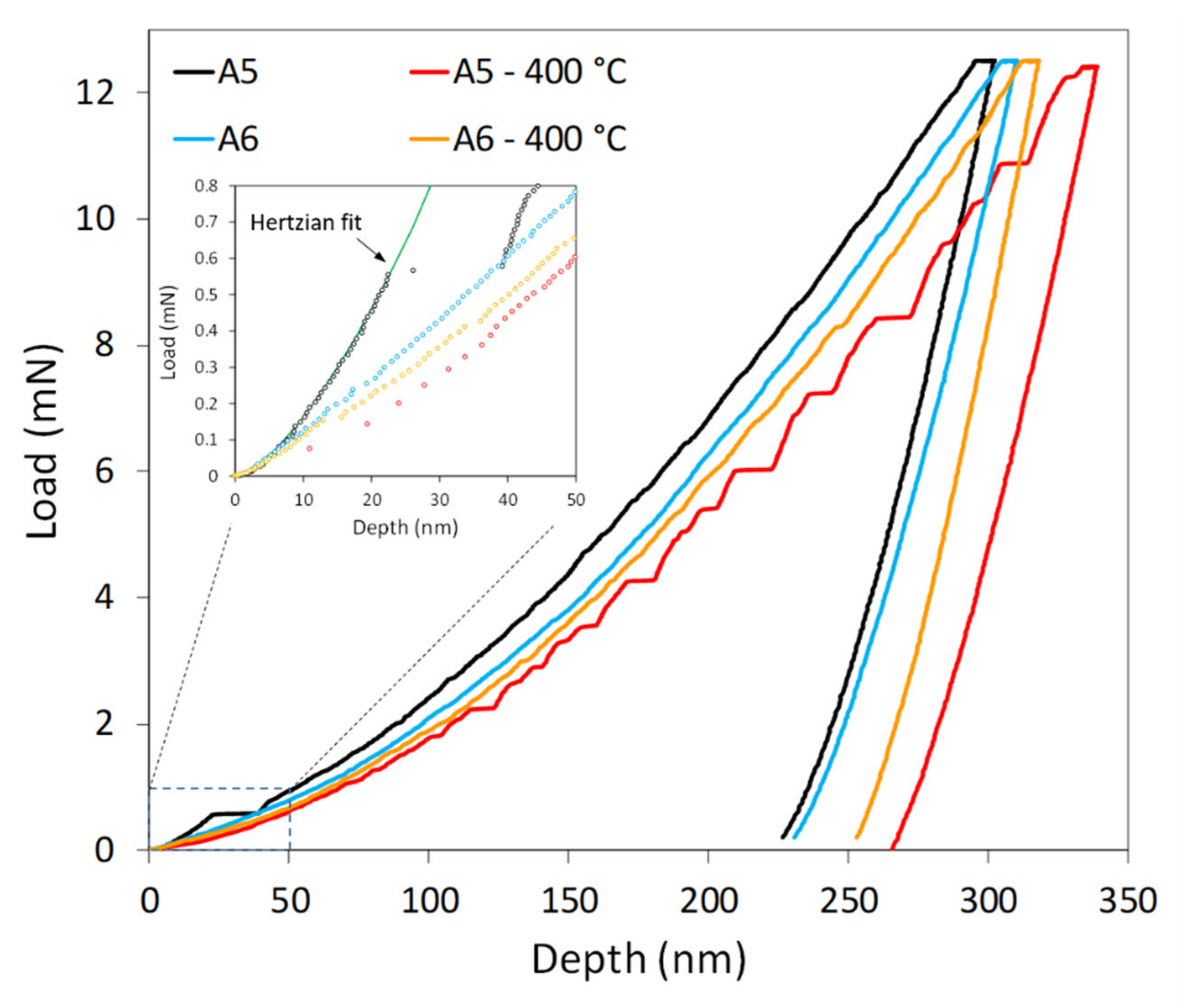Metals 11 00888 g008