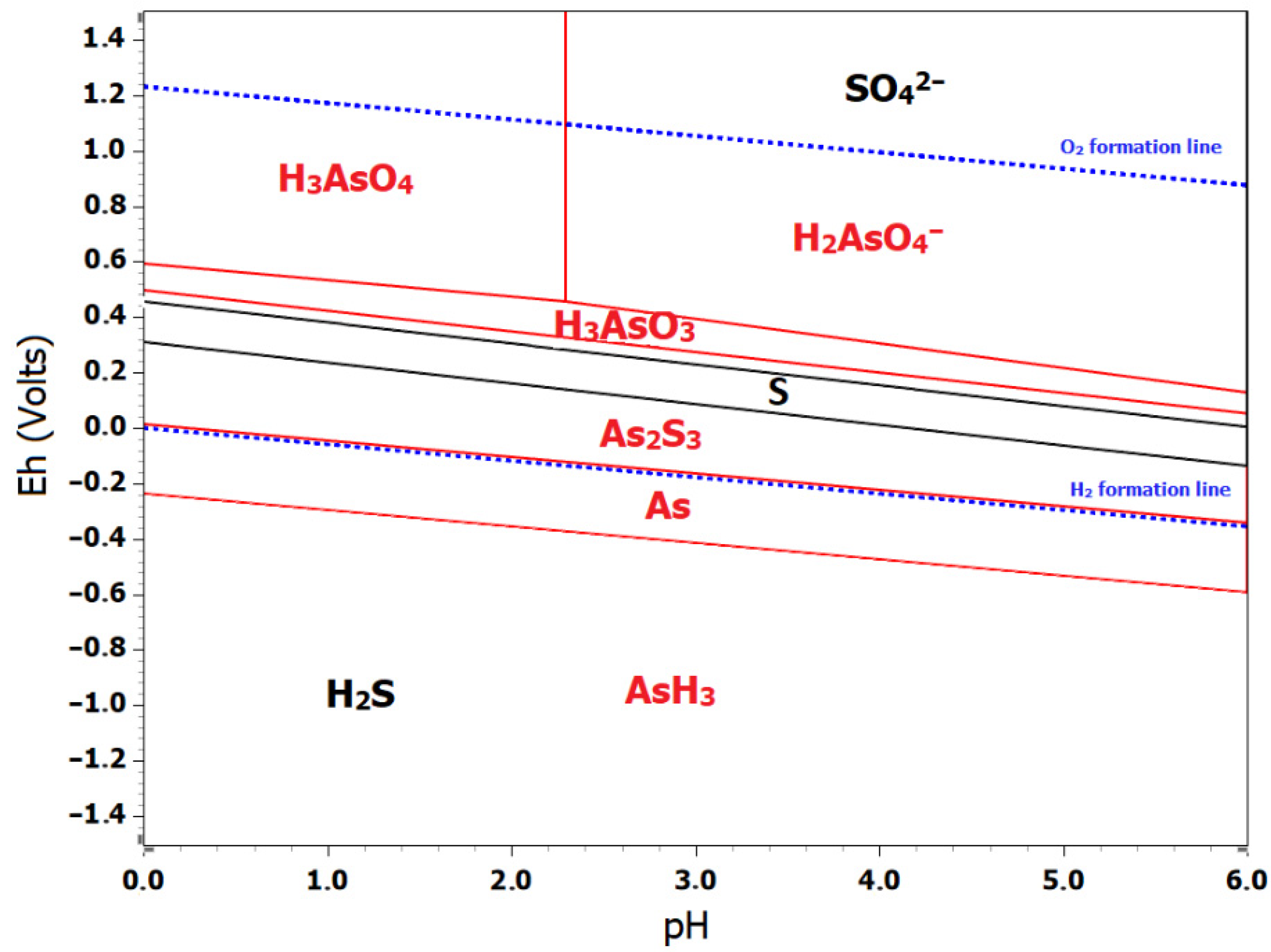 Metals 11 00889 g001