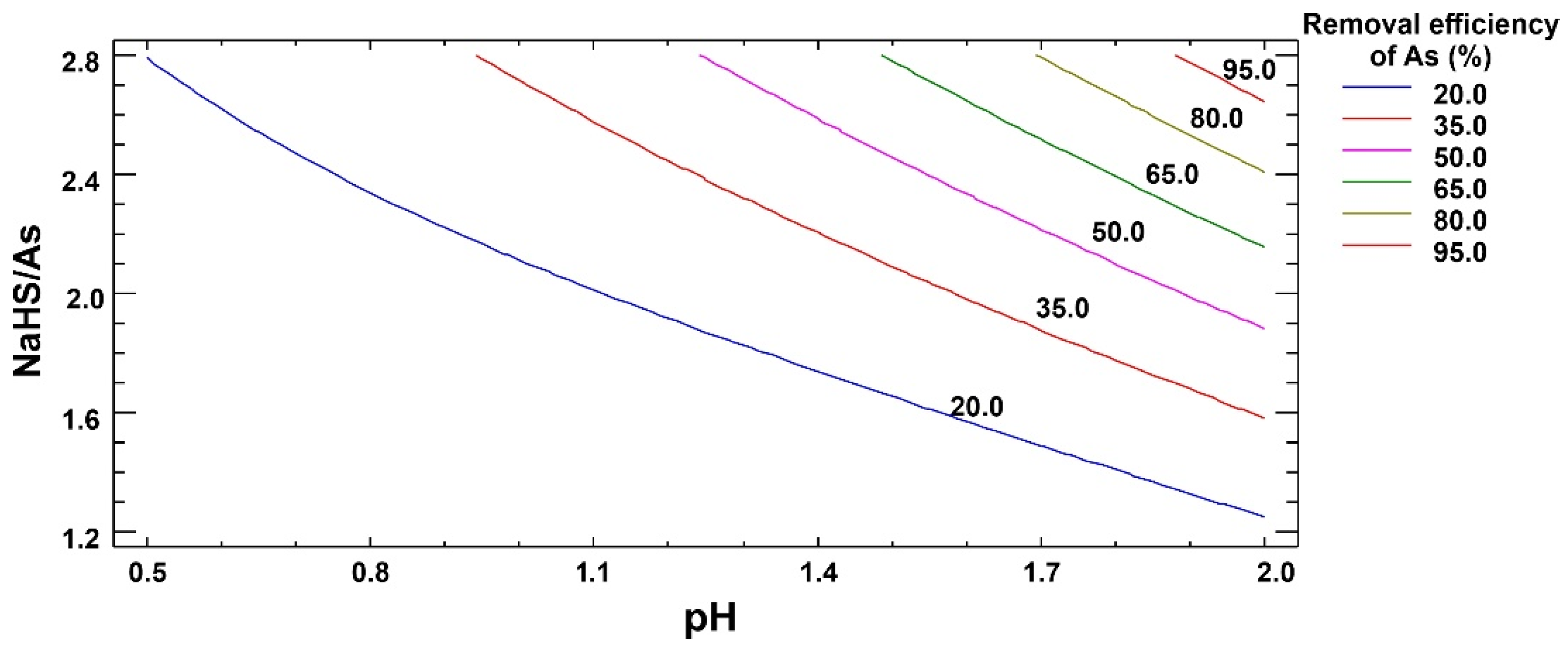 Metals 11 00889 g004