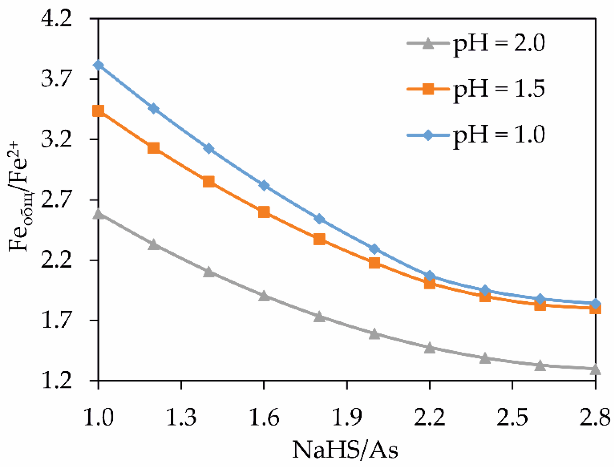 Metals 11 00889 g005