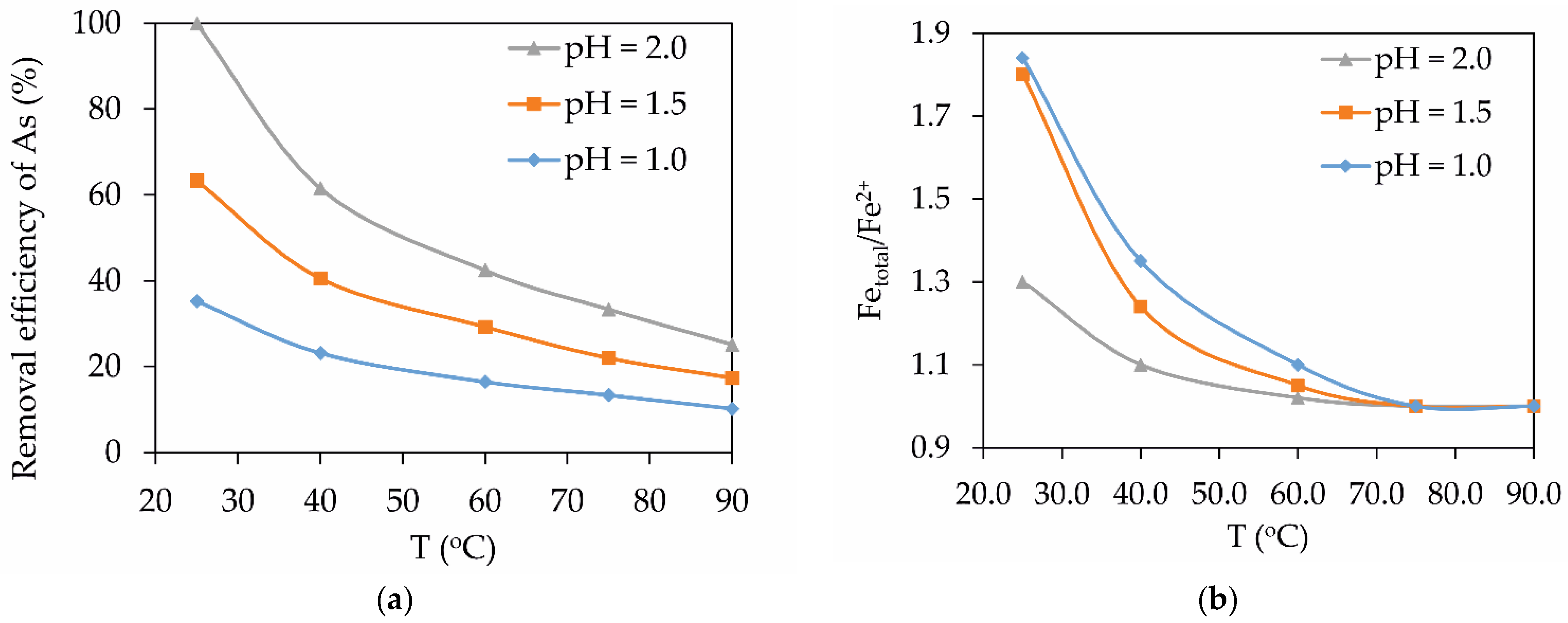 Metals 11 00889 g006