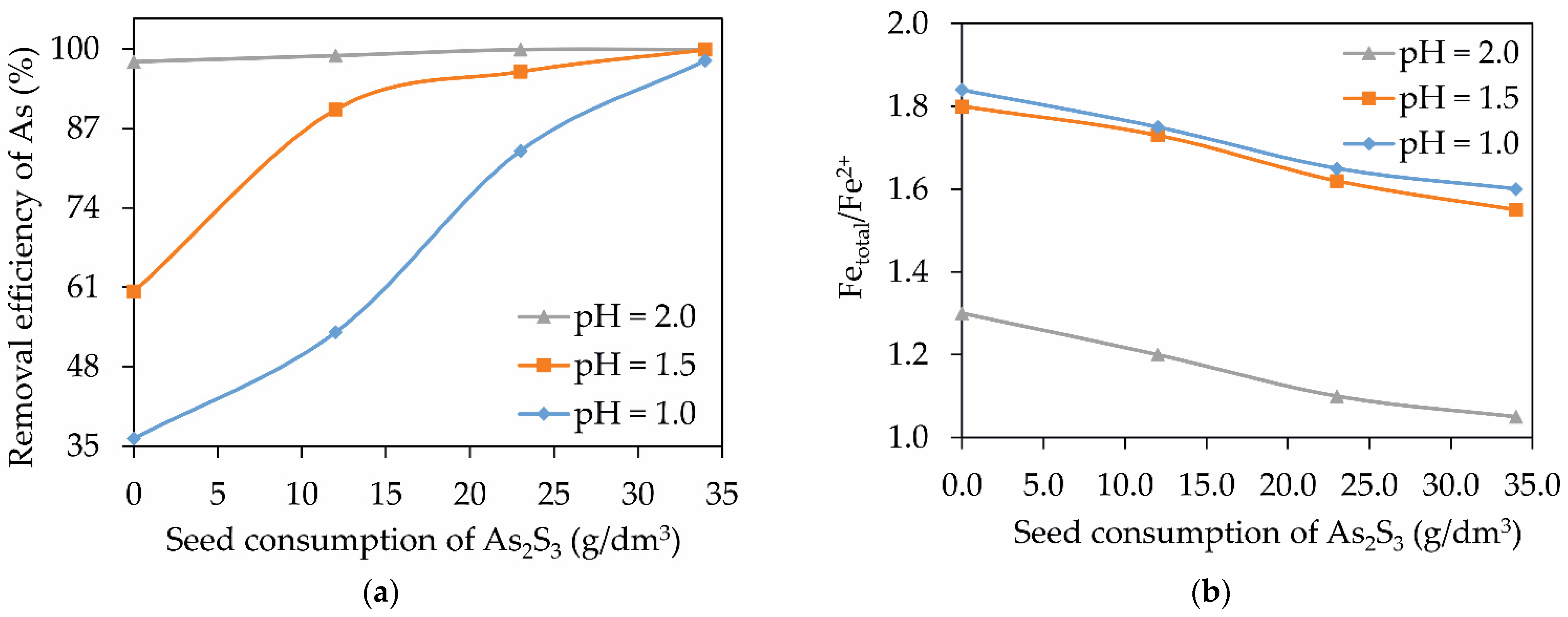 Metals 11 00889 g007