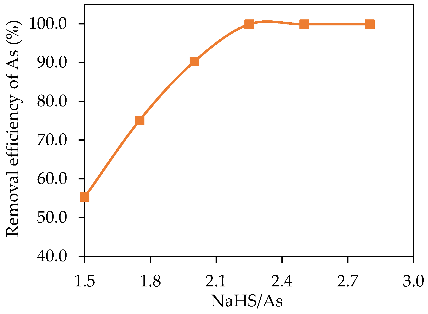 Metals 11 00889 g008