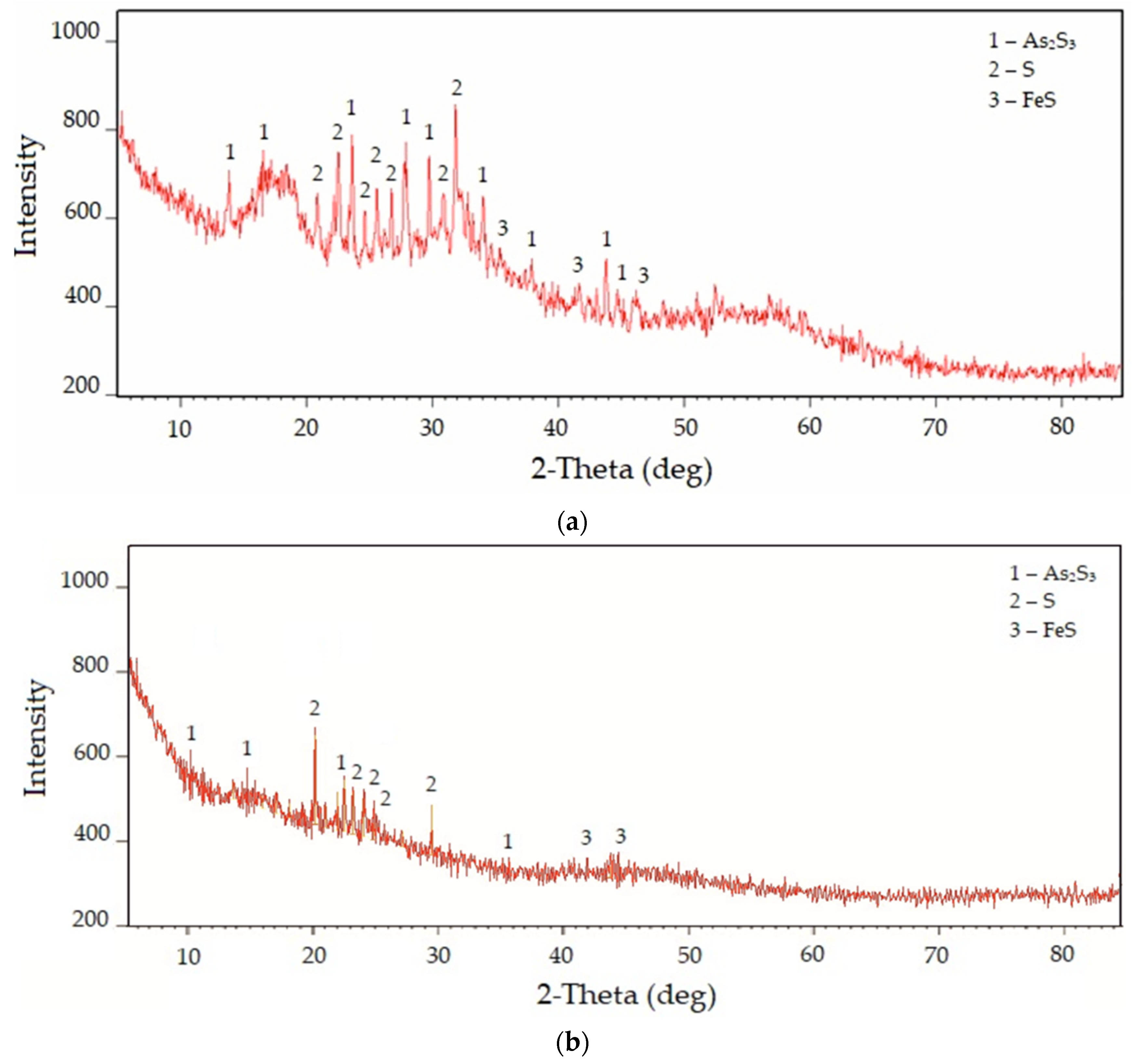 Metals 11 00889 g010