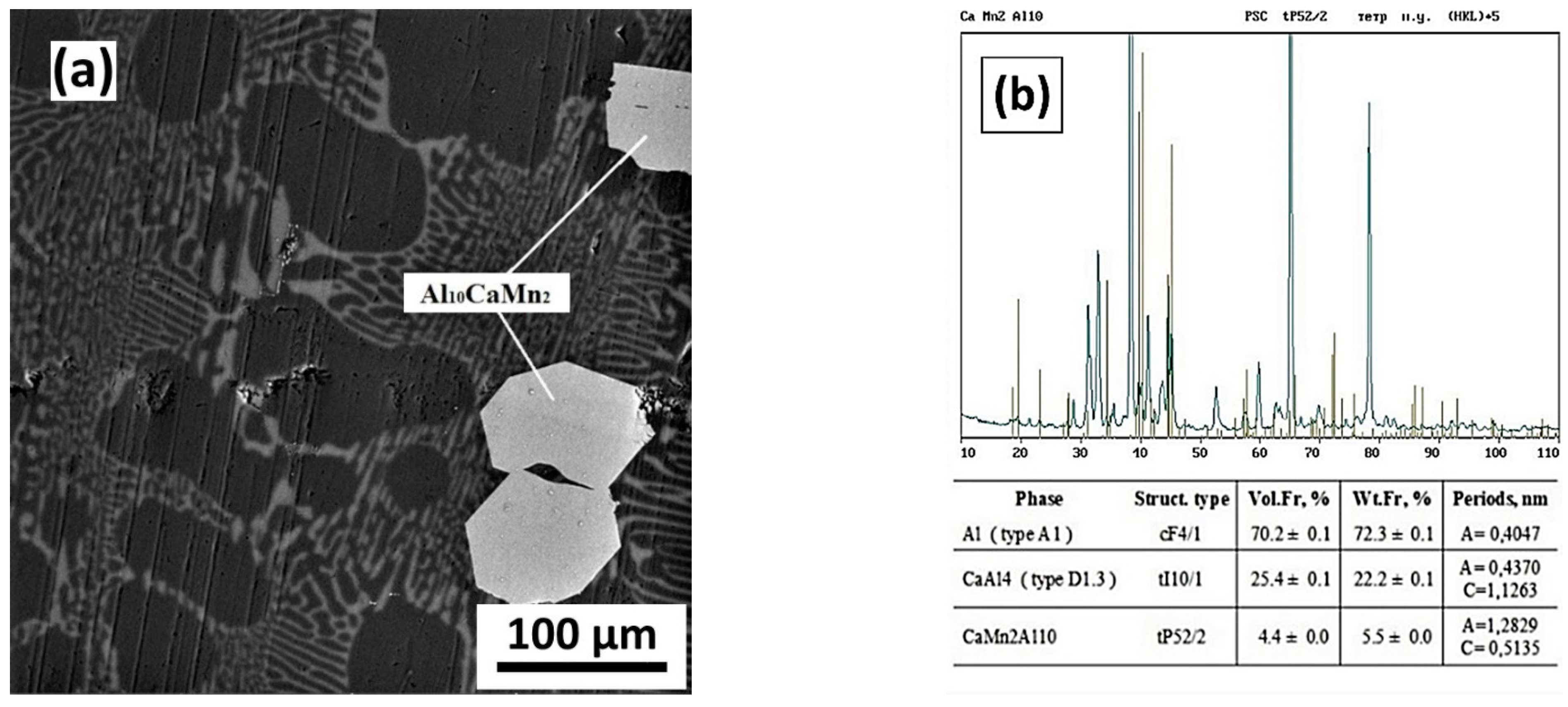 Metals 11 00890 g005